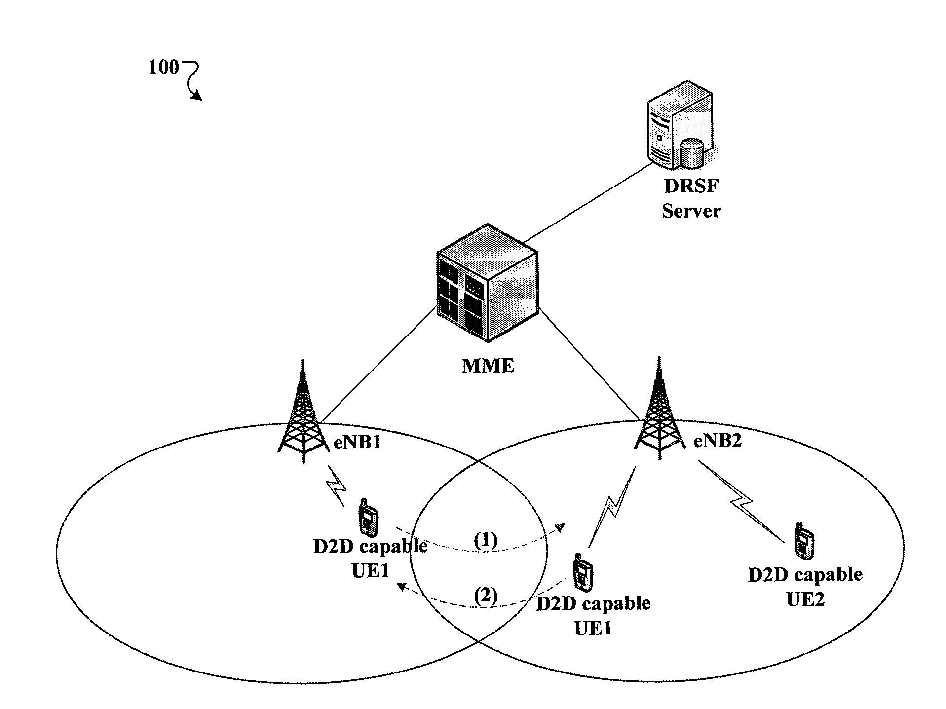 Method, apparatus and computer program product for path switch in device-to-device communication