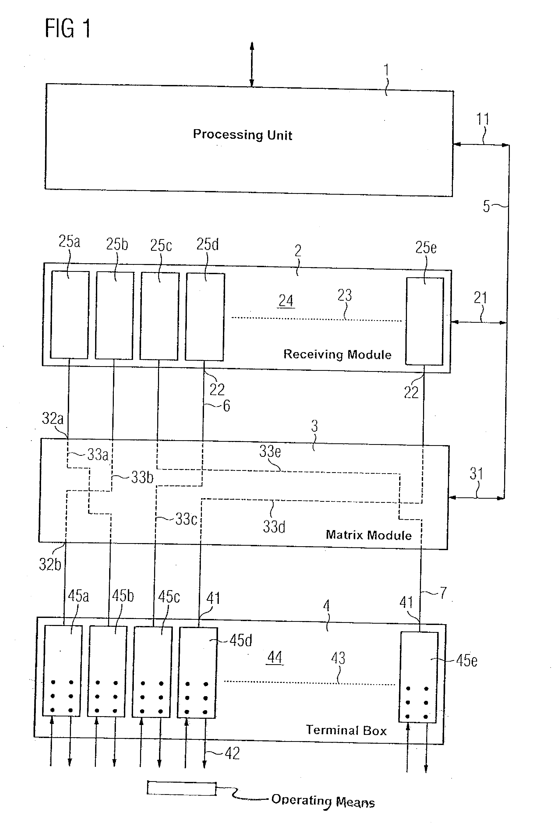 Automation System Having A Programmable Matrix Module