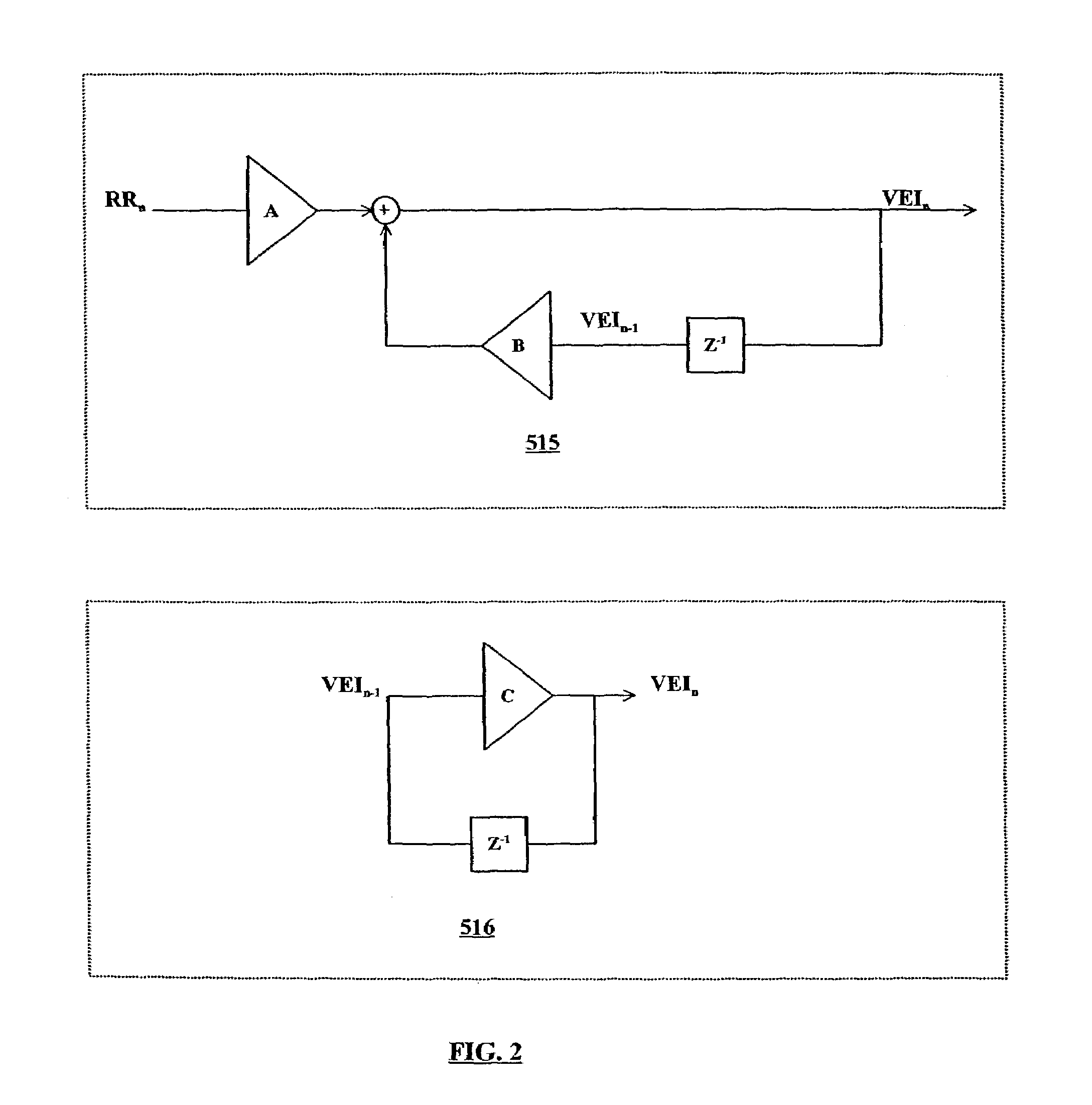 Apparatus and method for ventricular rate regularization