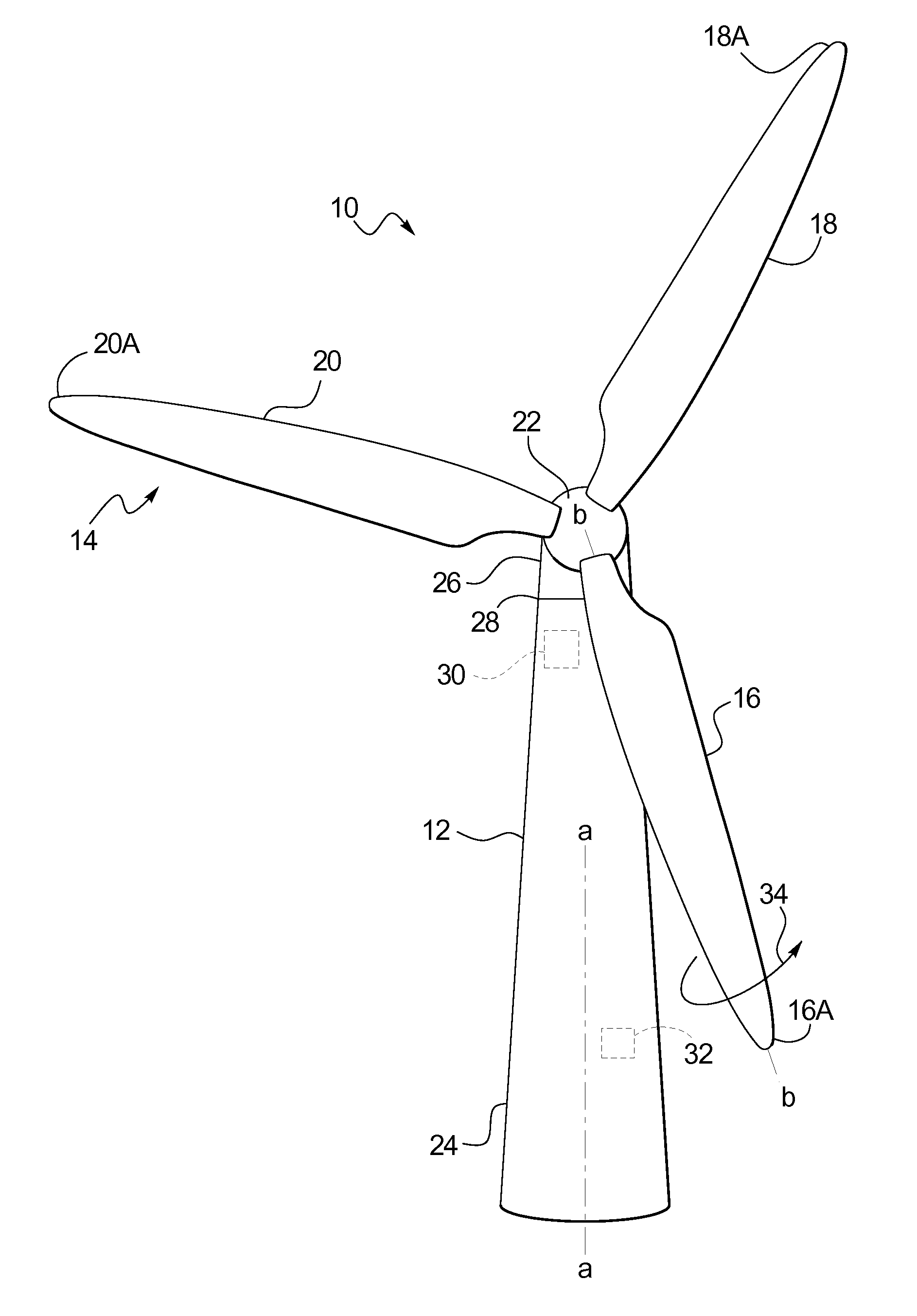 Cyclic Pitch Control System for Wind Turbine Blades