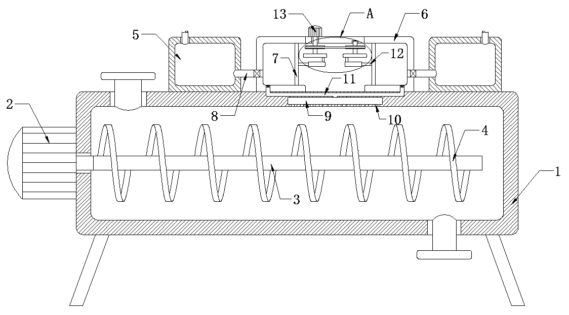 Novel stirring and lifting device for pharmaceutical equipment