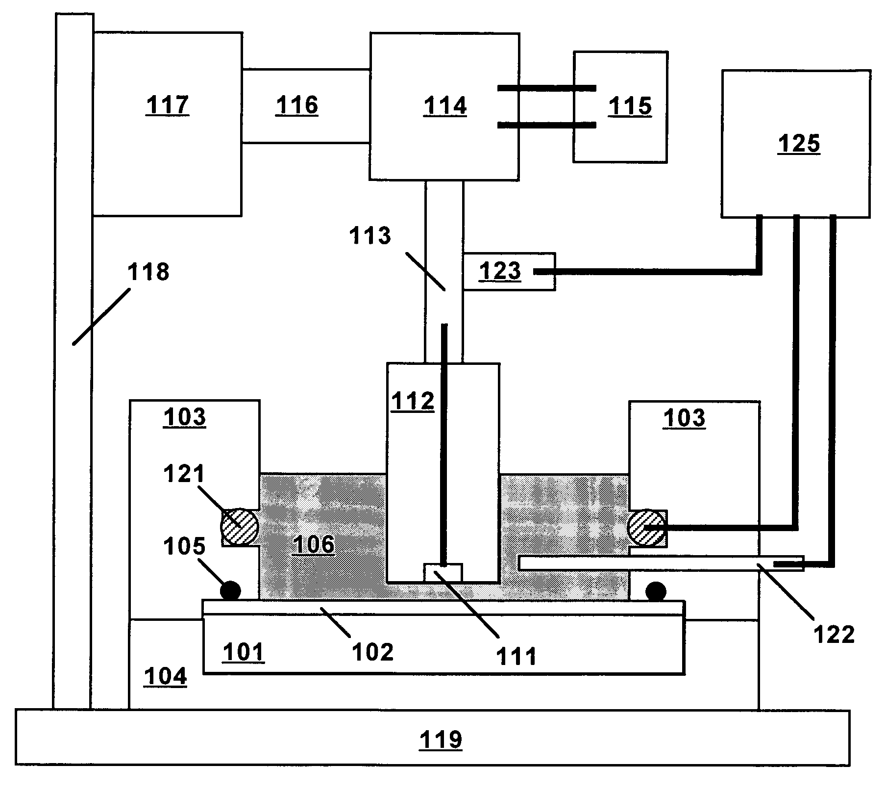 Evaluation of the corrosion inhibiting activity of a coating