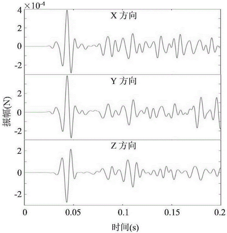 Micro-earthquake focus rapid positioning method based on arrival time difference database