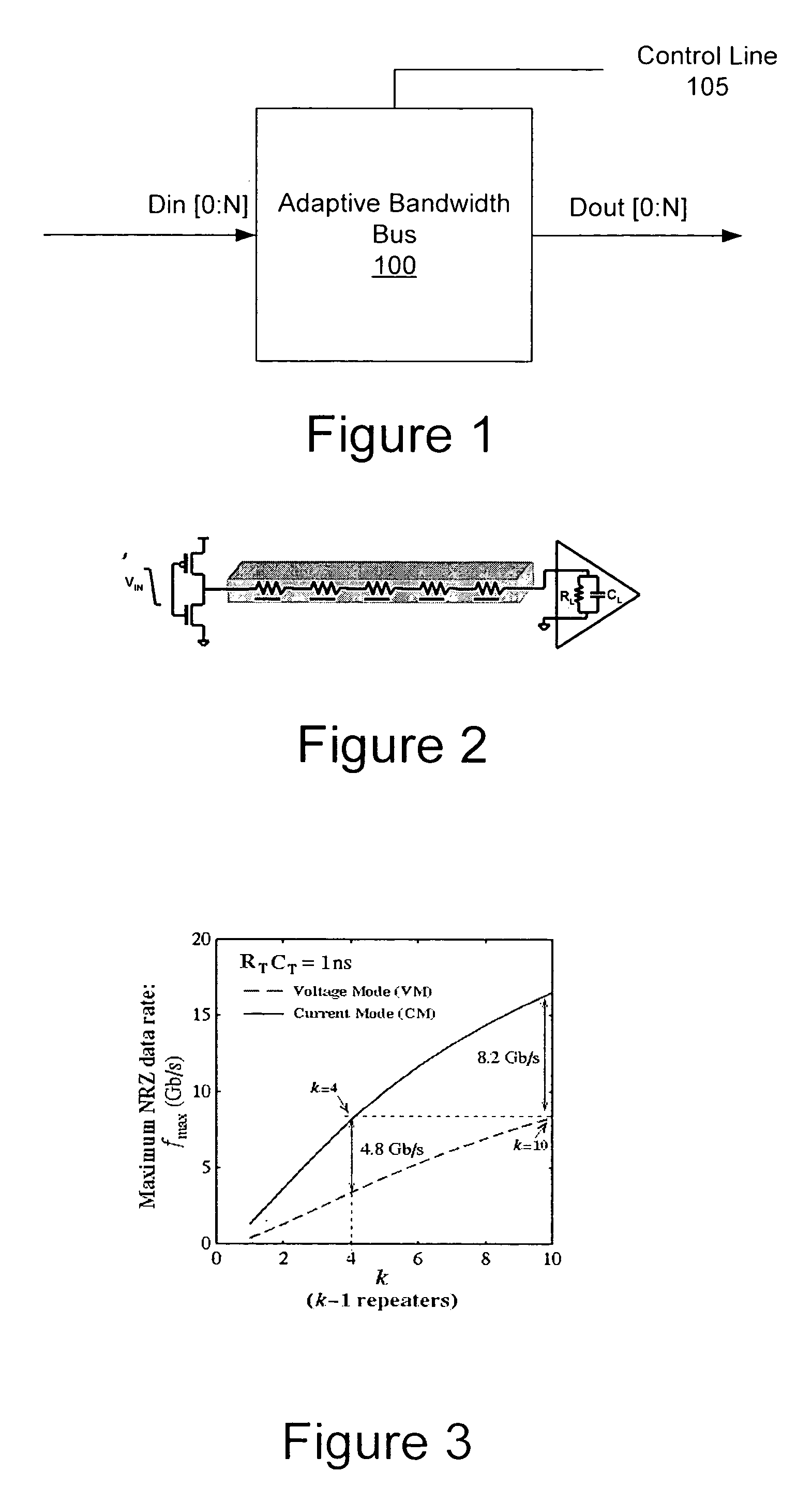 Integrated circuit devices having on-chip adaptive bandwidth buses and related methods