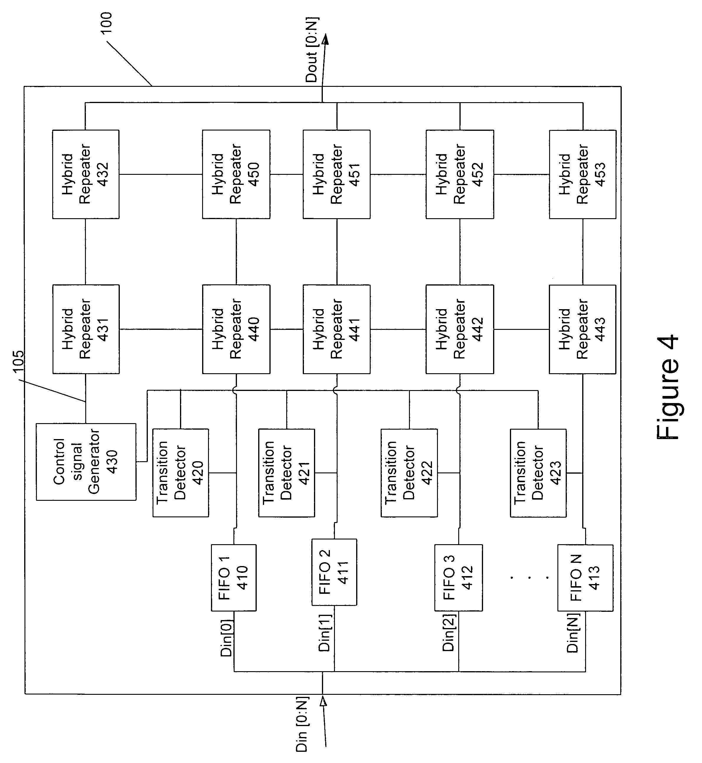 Integrated circuit devices having on-chip adaptive bandwidth buses and related methods