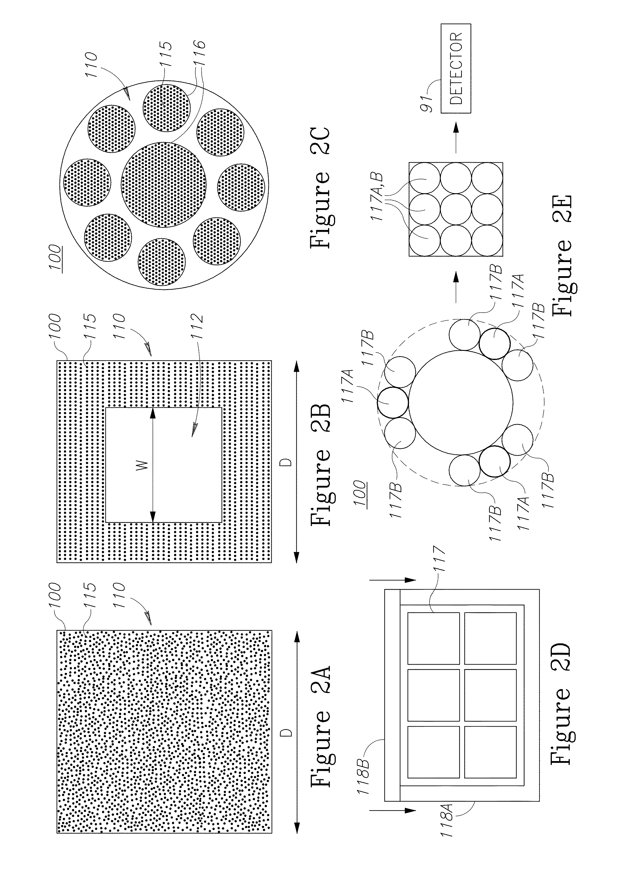 Multicore fiber endoscopes