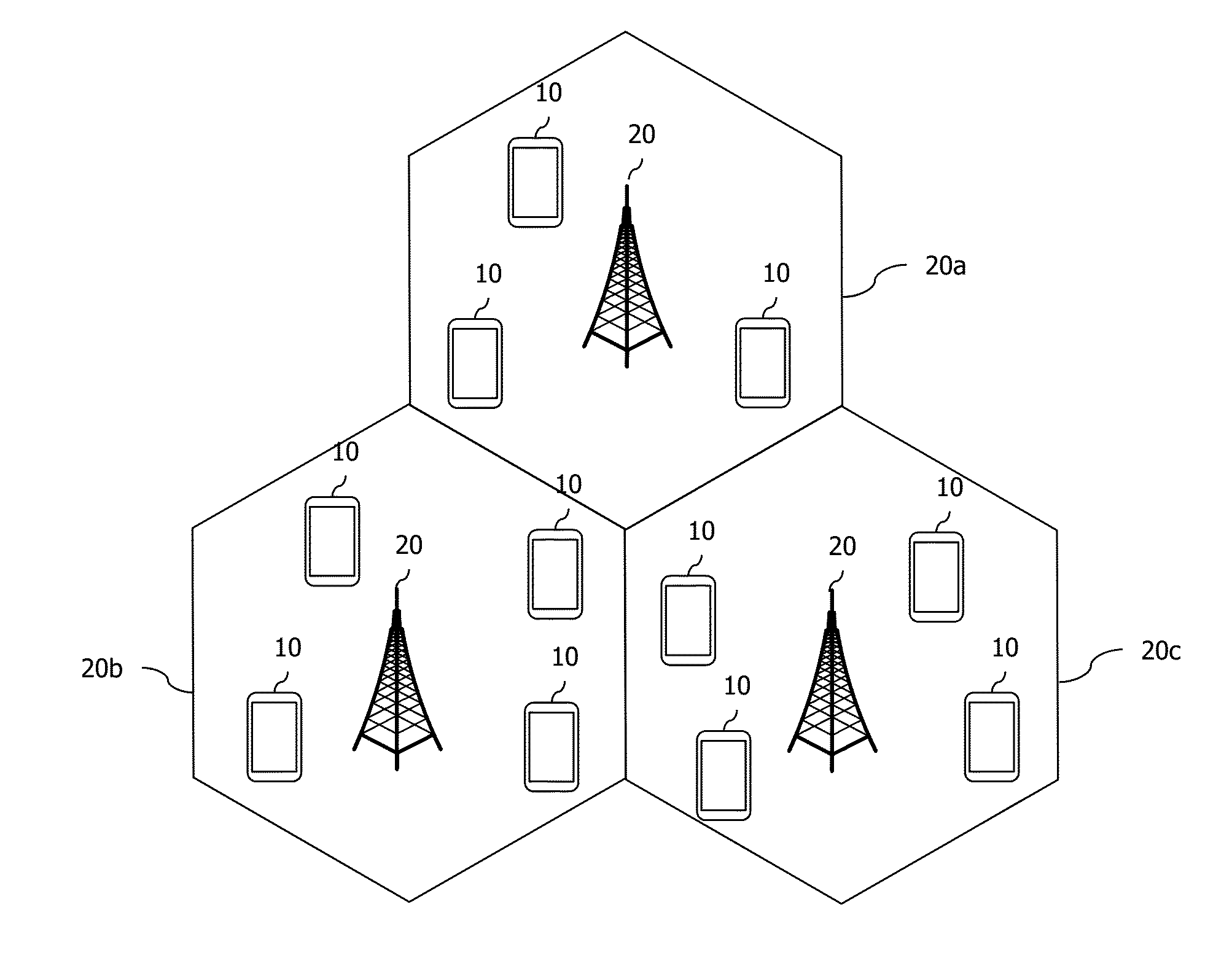 Uplink transmission method and uplink transmission device