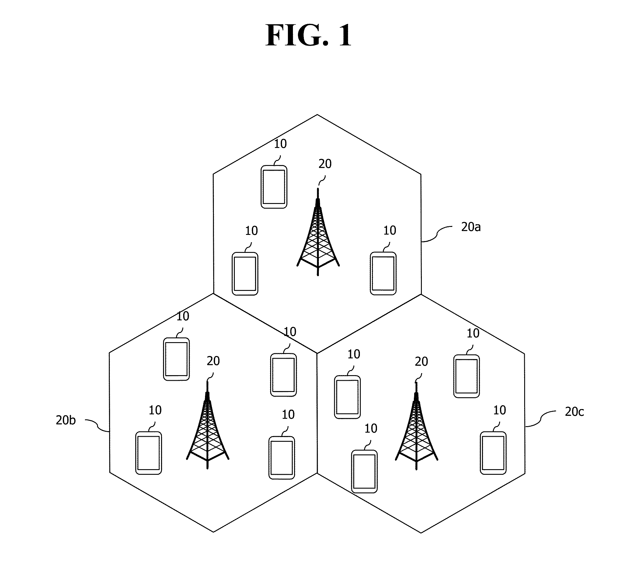 Uplink transmission method and uplink transmission device