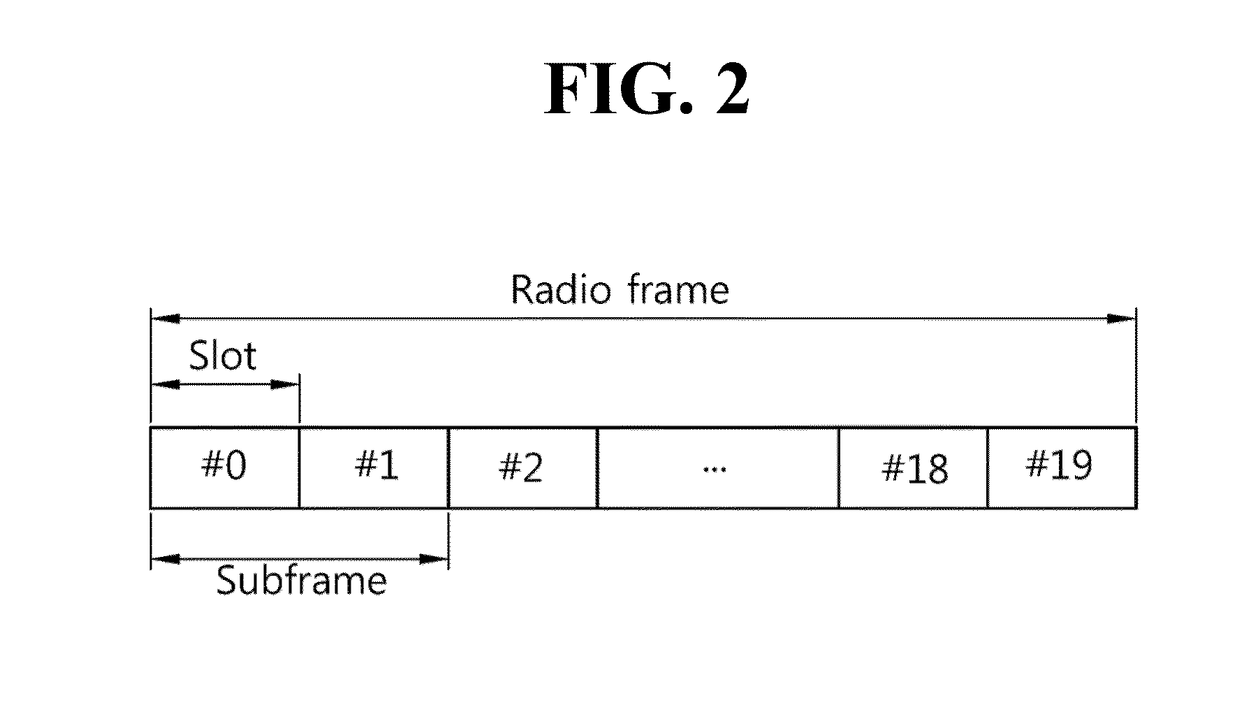 Uplink transmission method and uplink transmission device