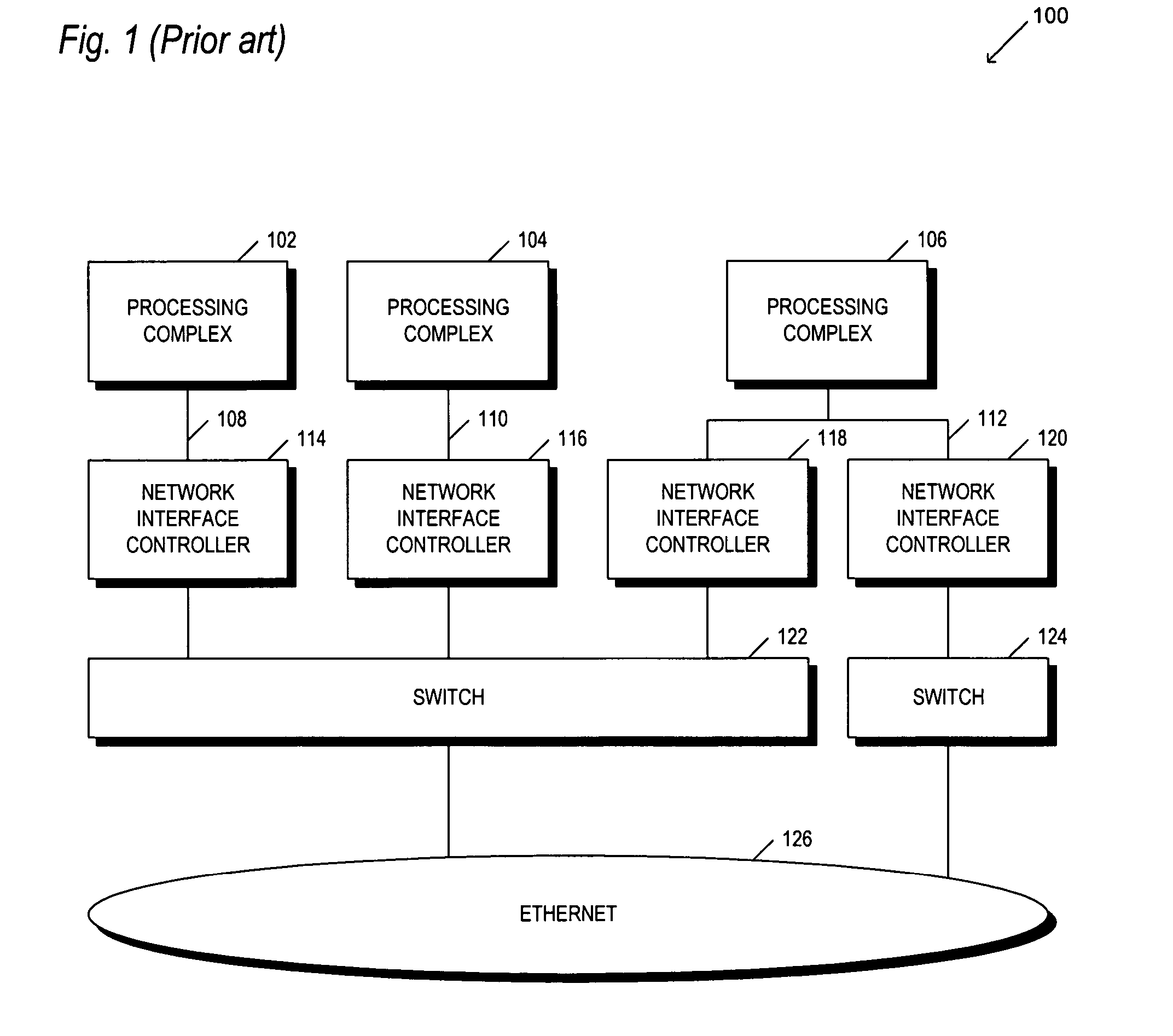 Method and apparatus for a shared I/O network interface controller