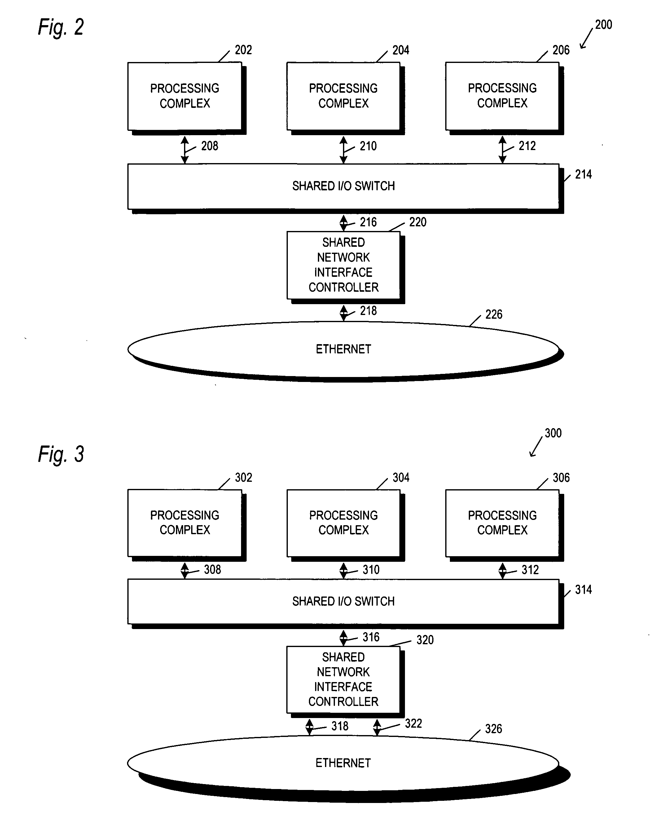 Method and apparatus for a shared I/O network interface controller