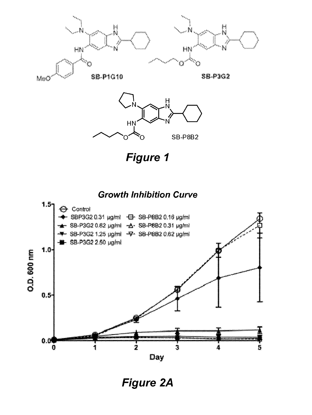 Methods for in vitro—in vivo efficacy determination