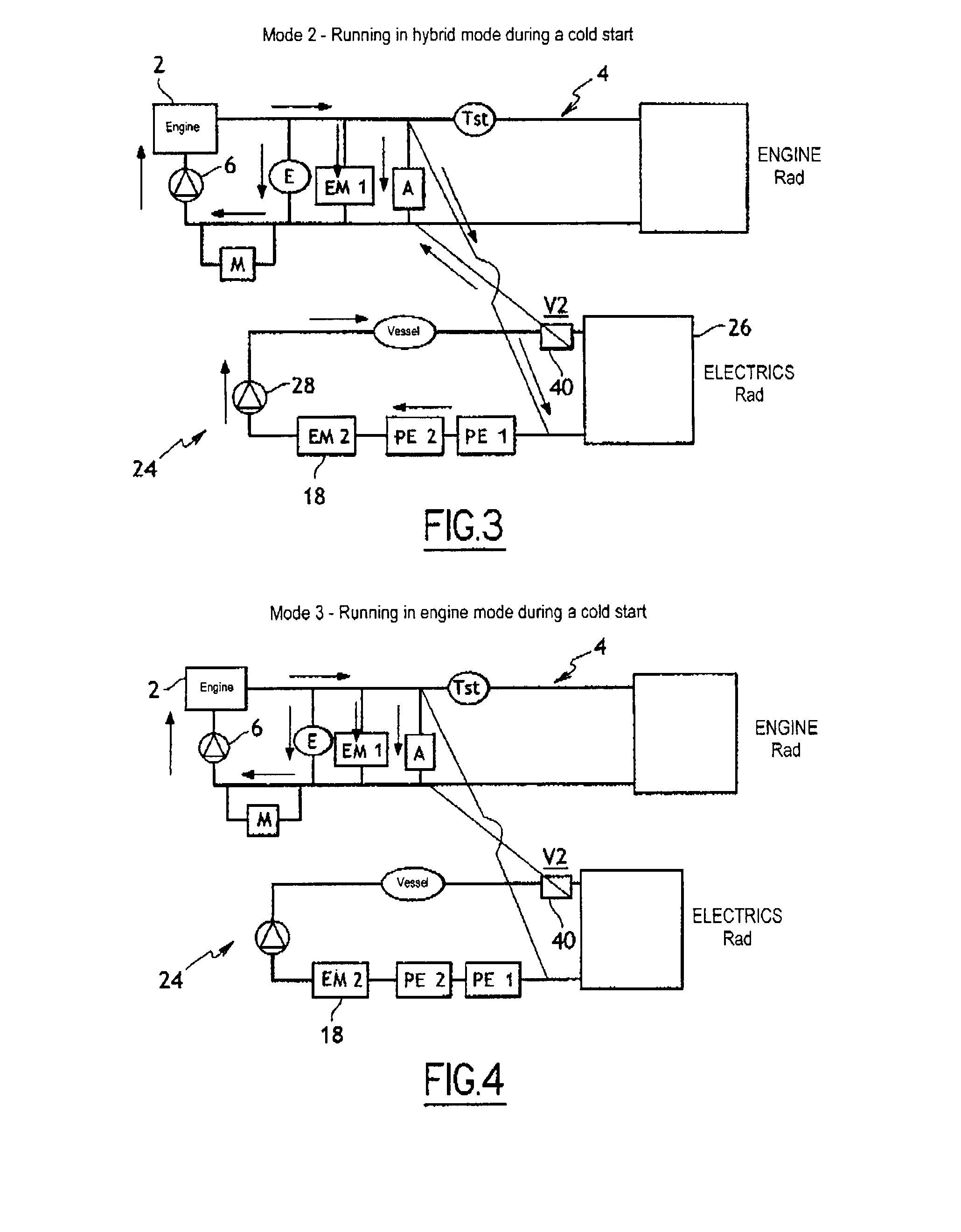 Method for controlling a vehicle drive train comprising two cooling circuits