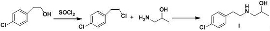 A kind of preparation method of lorcaserin intermediate