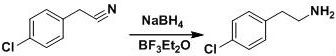 A kind of preparation method of lorcaserin intermediate