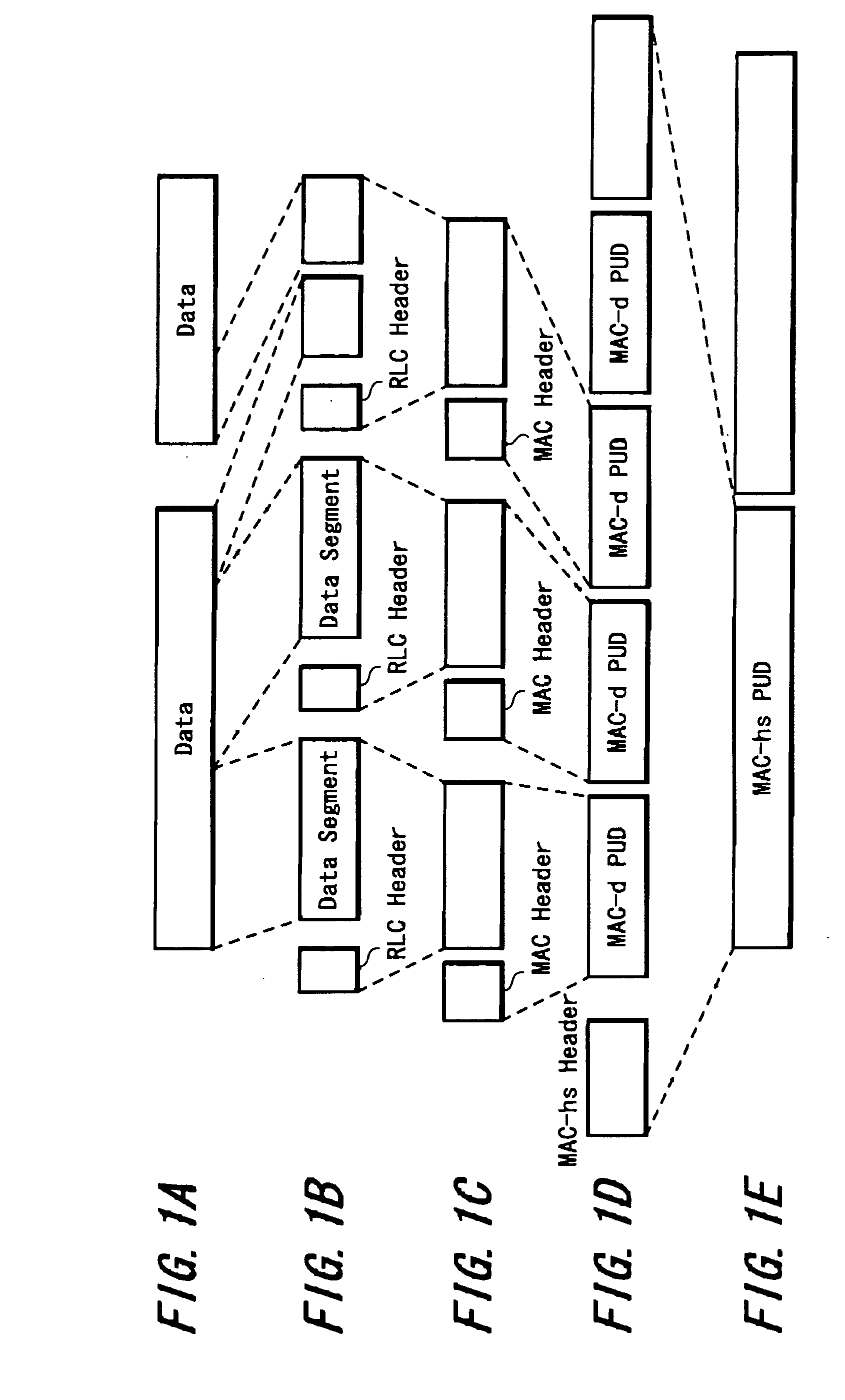 Re-transmission controlling method and wireless communication terminal apparatus