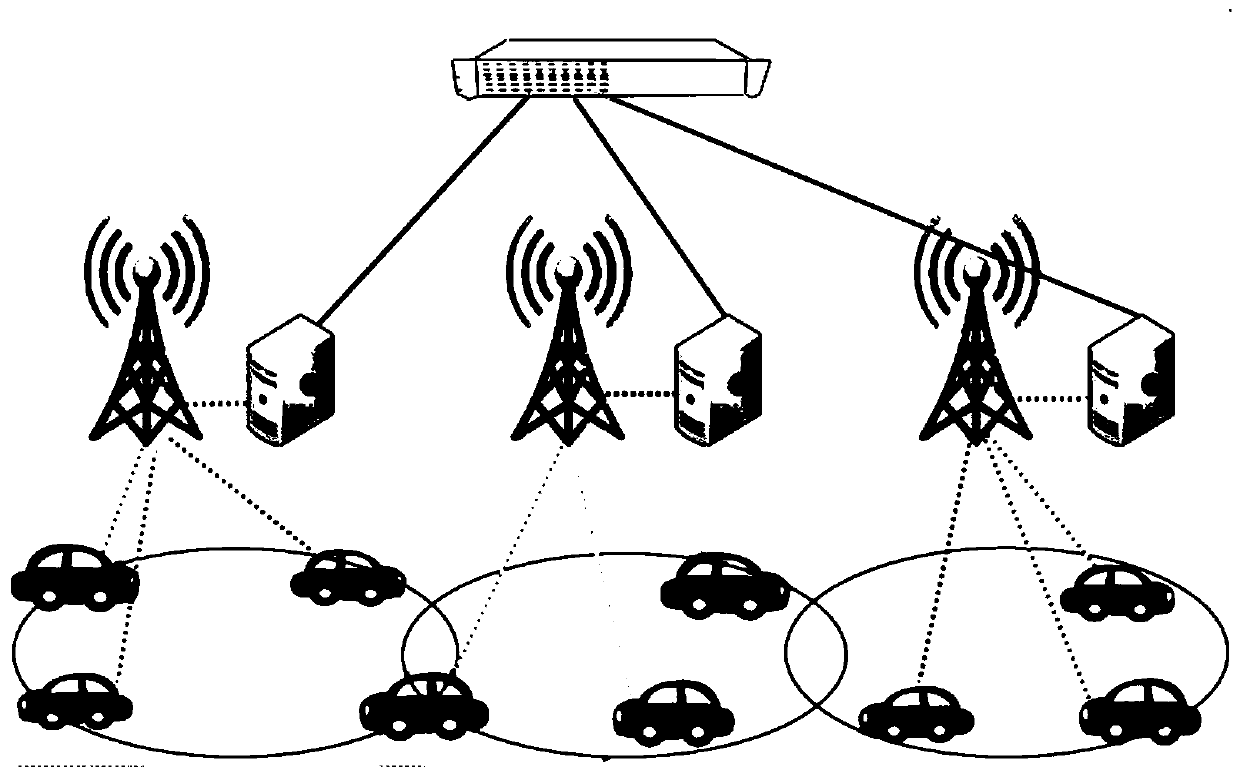 Wireless Internet-of-Things resource allocation method based on probability transfer deep reinforcement learning