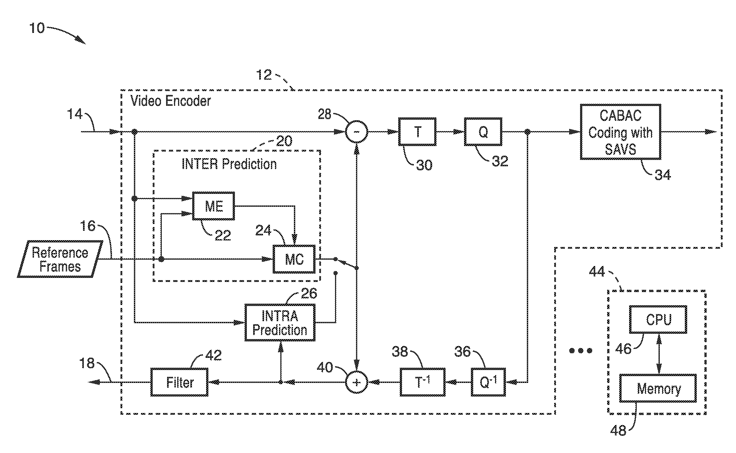 Binarization of dqp using separate absolute value and sign (SAVS) in cabac