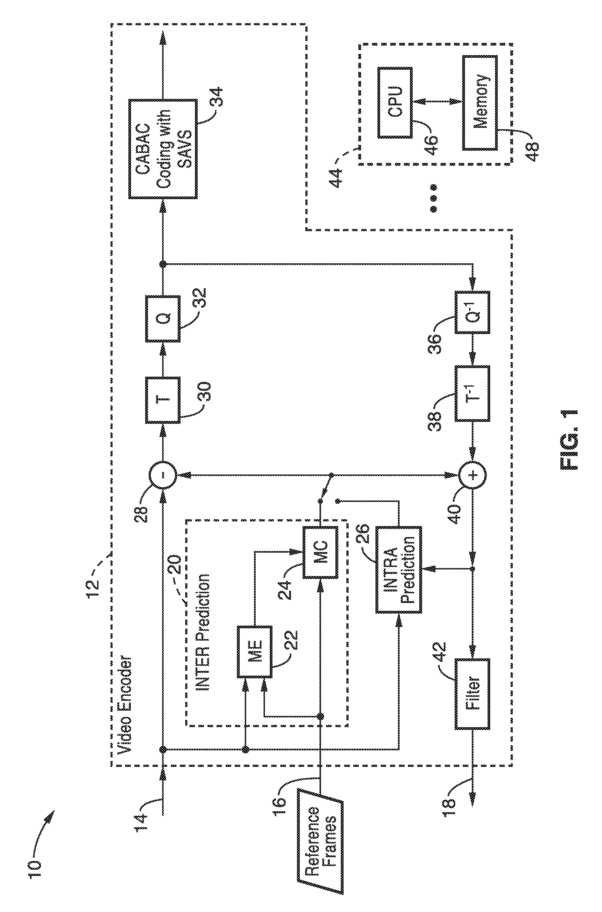 Binarization of dqp using separate absolute value and sign (SAVS) in cabac