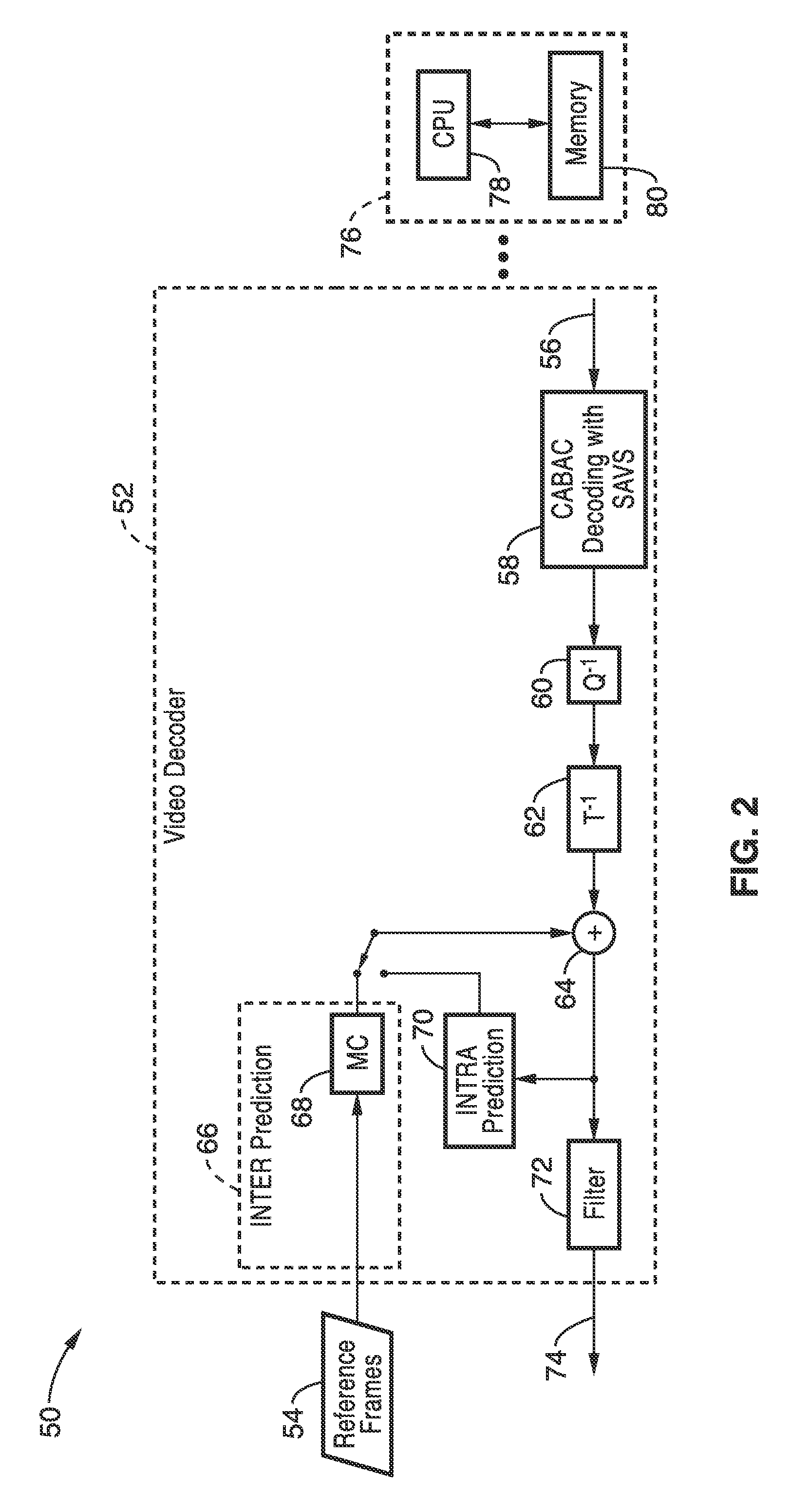 Binarization of dqp using separate absolute value and sign (SAVS) in cabac