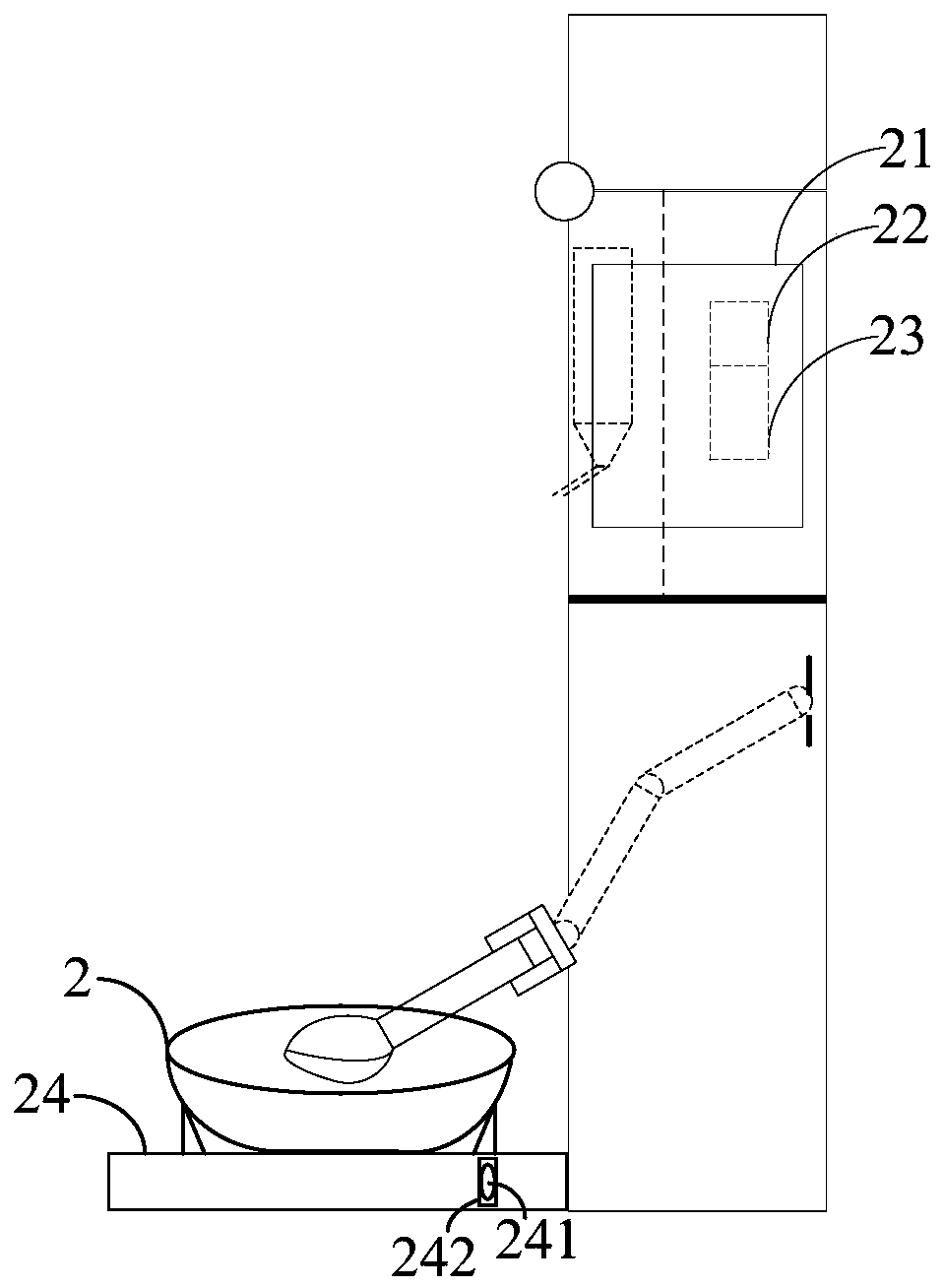 Automatic cooking equipment