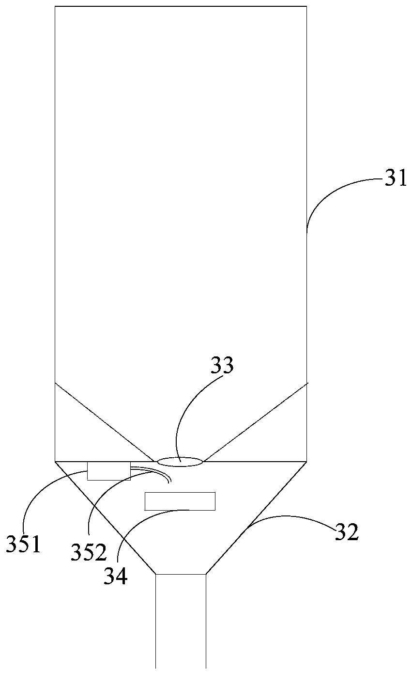 Automatic cooking equipment