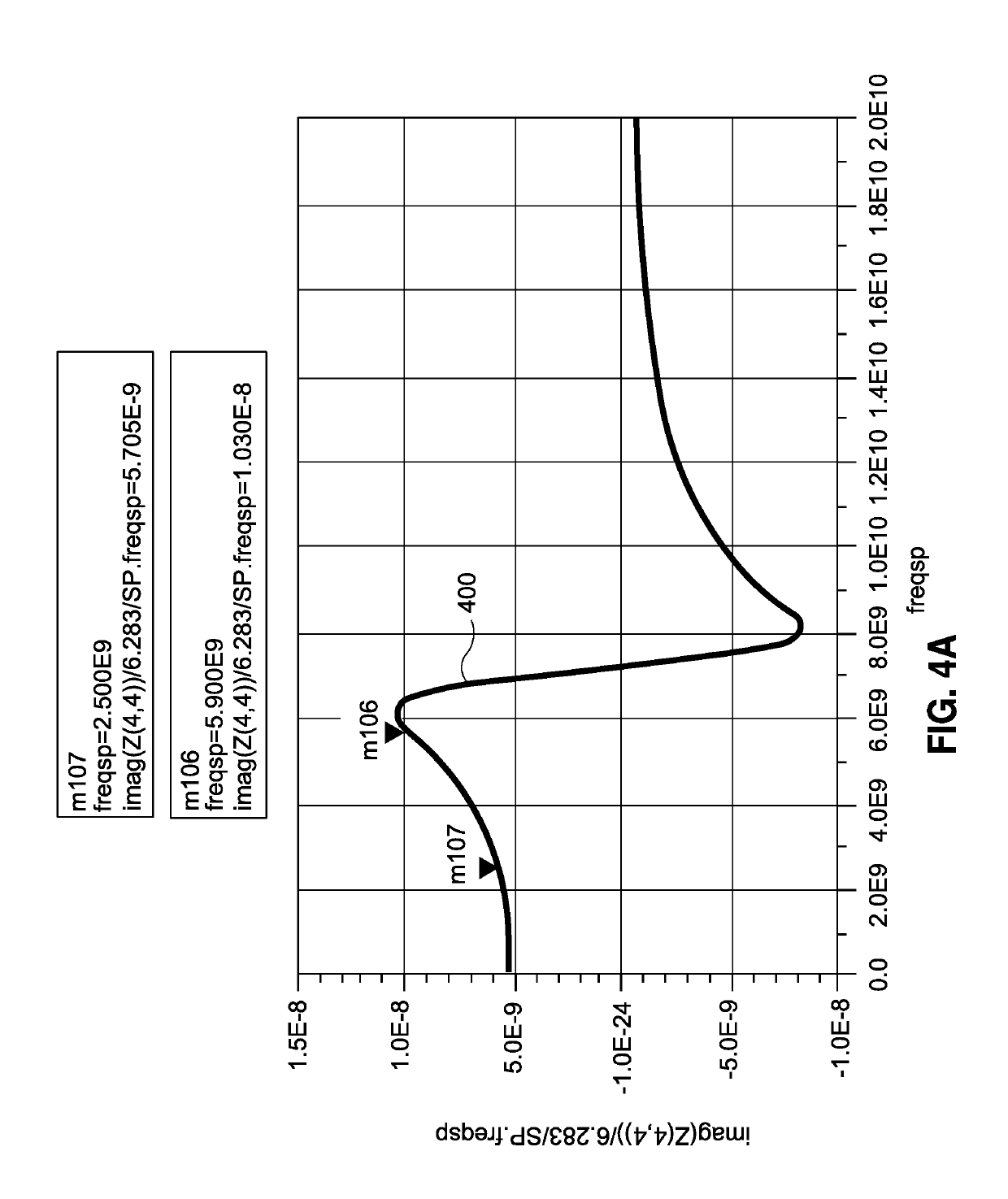 Ultra-high coupling factor monolithic transformers for integrated differential radio frequency amplifiers in system-on-chip devices