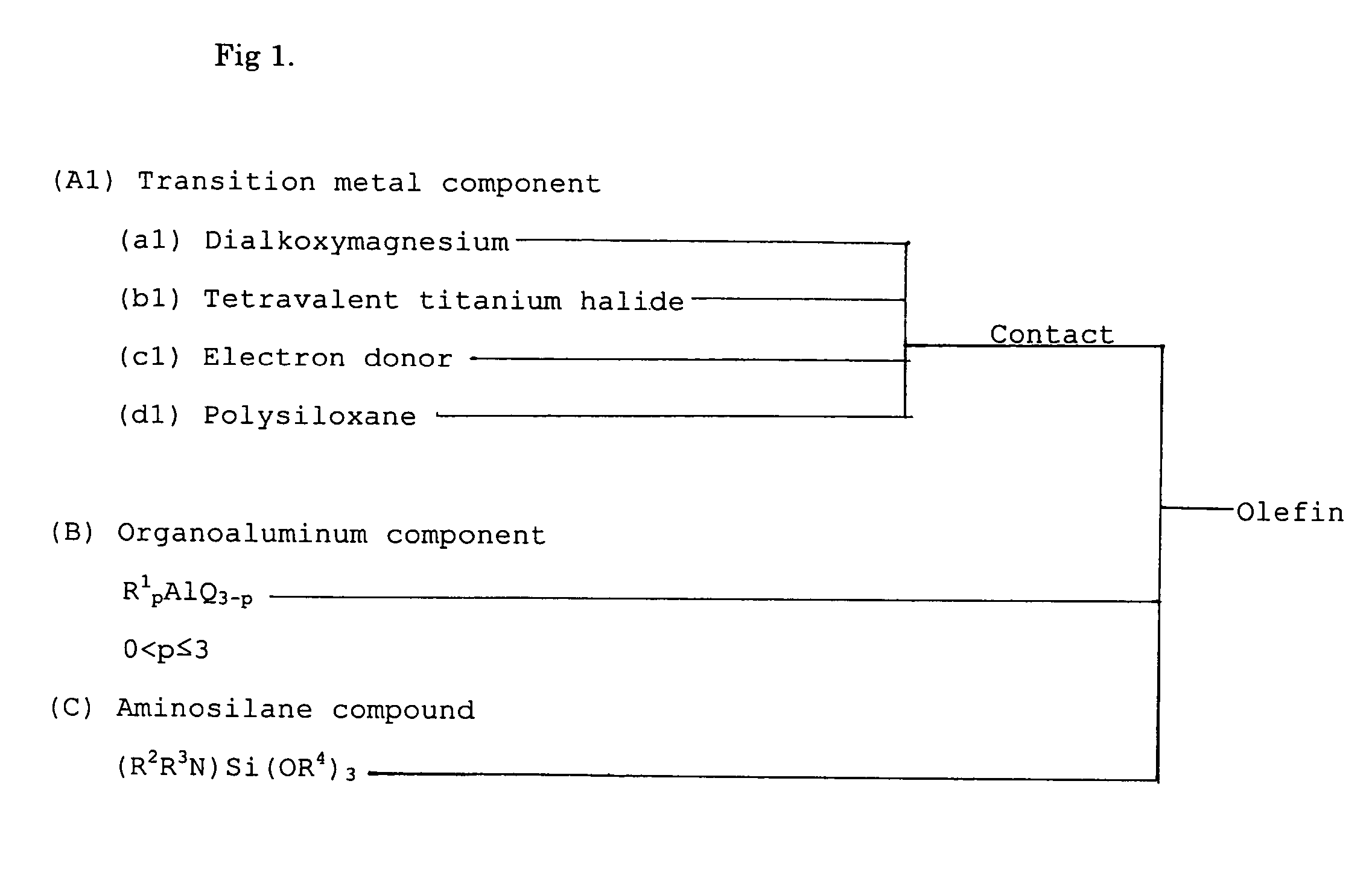 Olefin polymerization catalyst