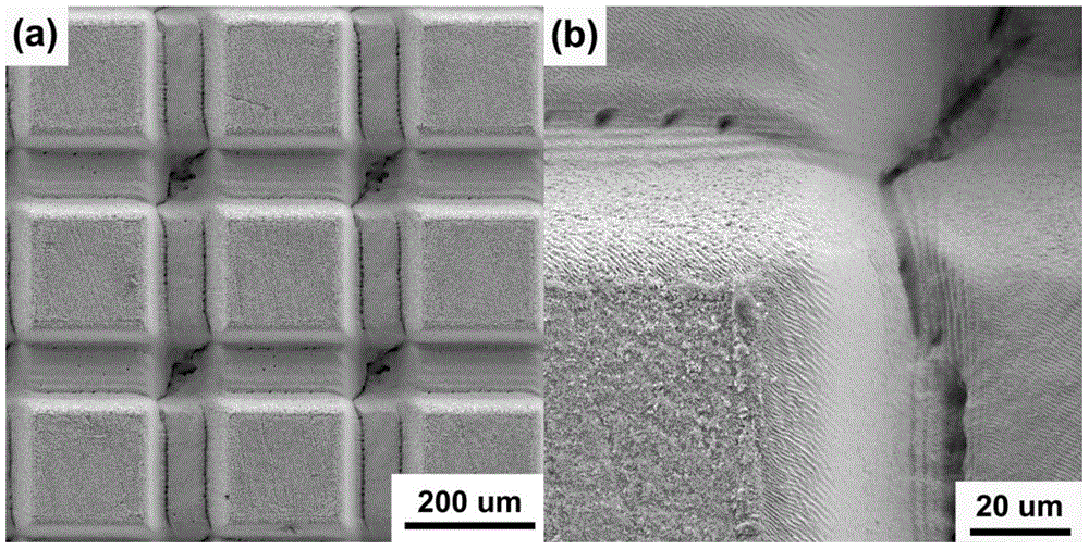 Method for connecting materials difficult to connect through ultrafast lasers