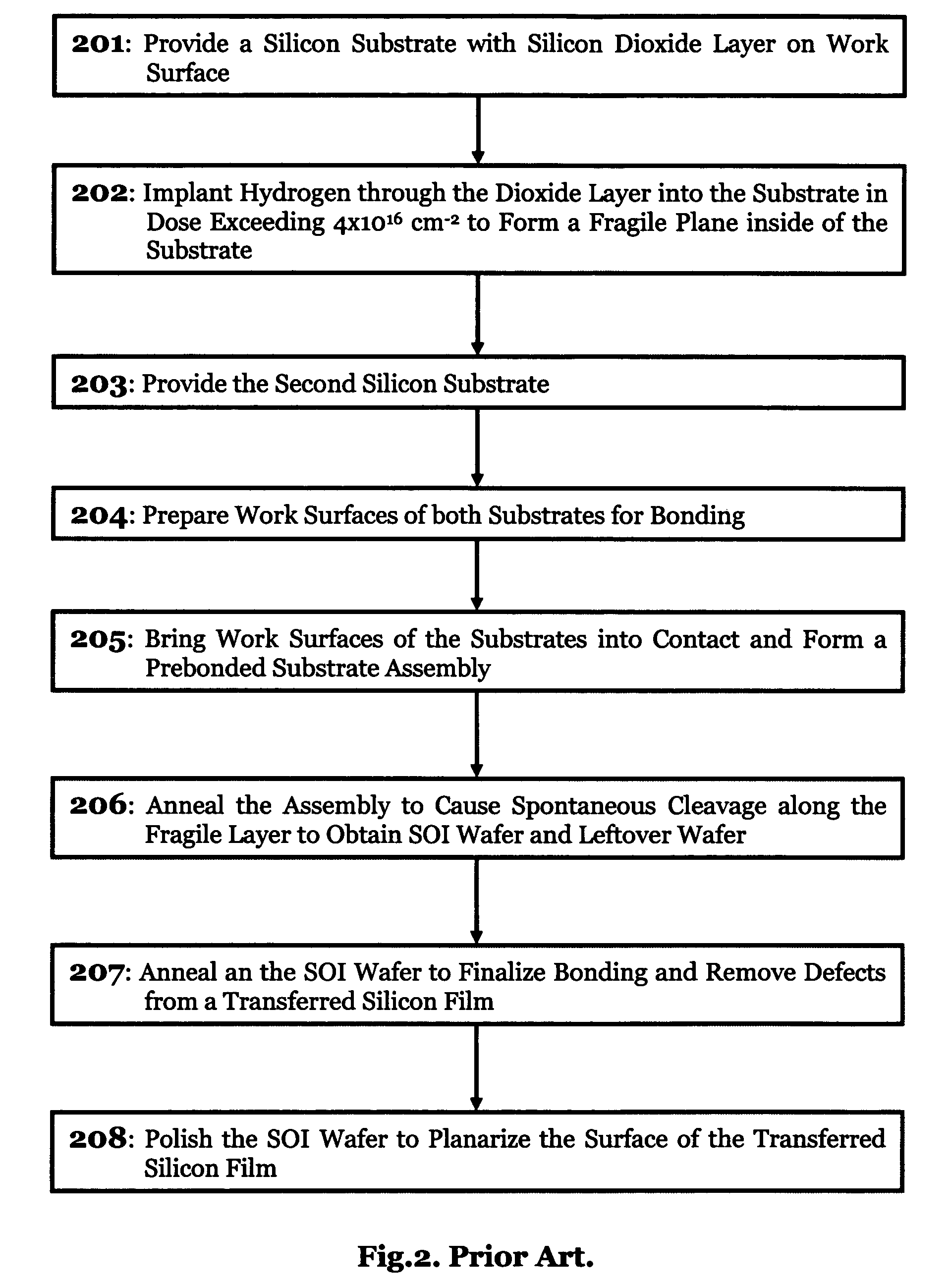 Method for forming a fragile layer inside of a single crystalline substrate preferably for making silicon-on-insulator wafers