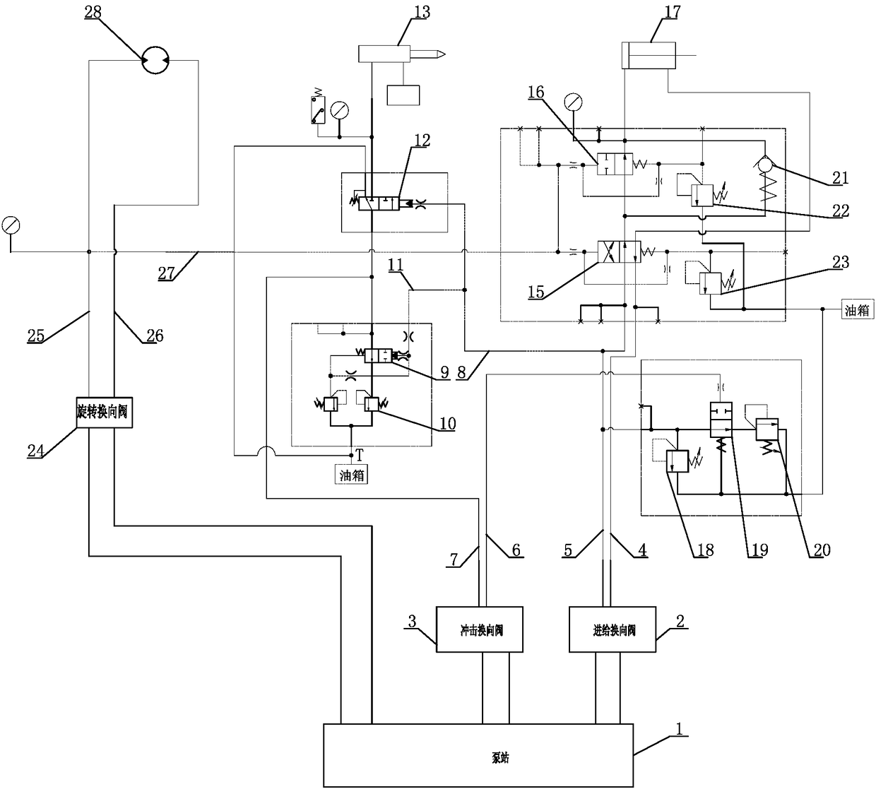 Anti-airstrike and anti-jamming energy-saving hydraulic system and control method of rock drill