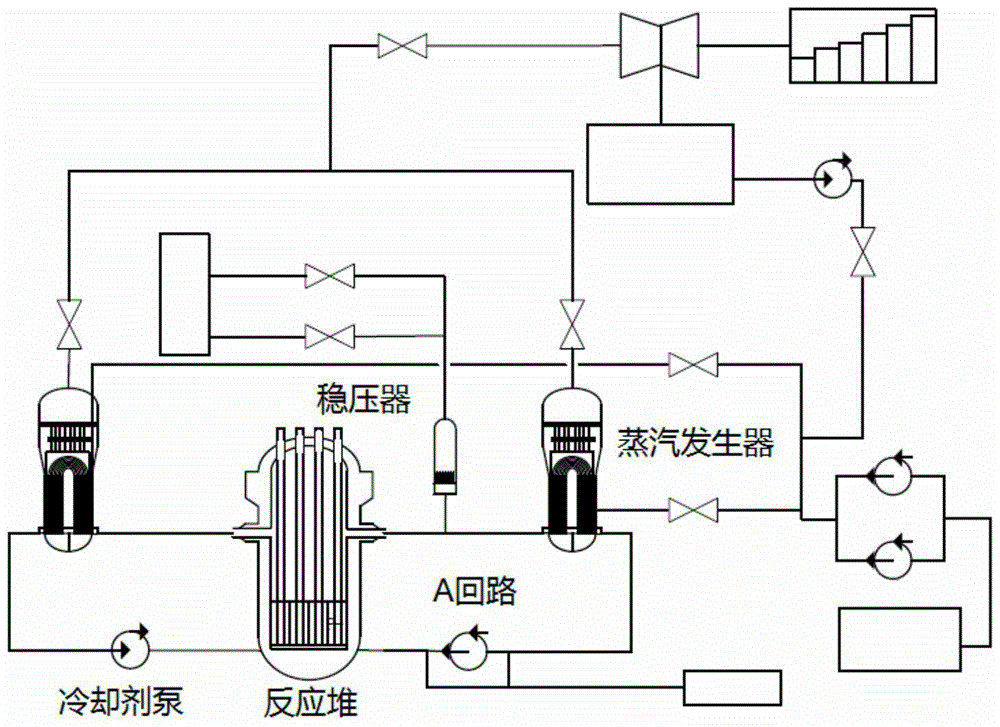 A Data-Driven Adaptive Multilayer Flow Model Equipment Diagnosis Method