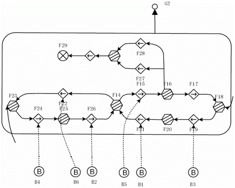 A Data-Driven Adaptive Multilayer Flow Model Equipment Diagnosis Method