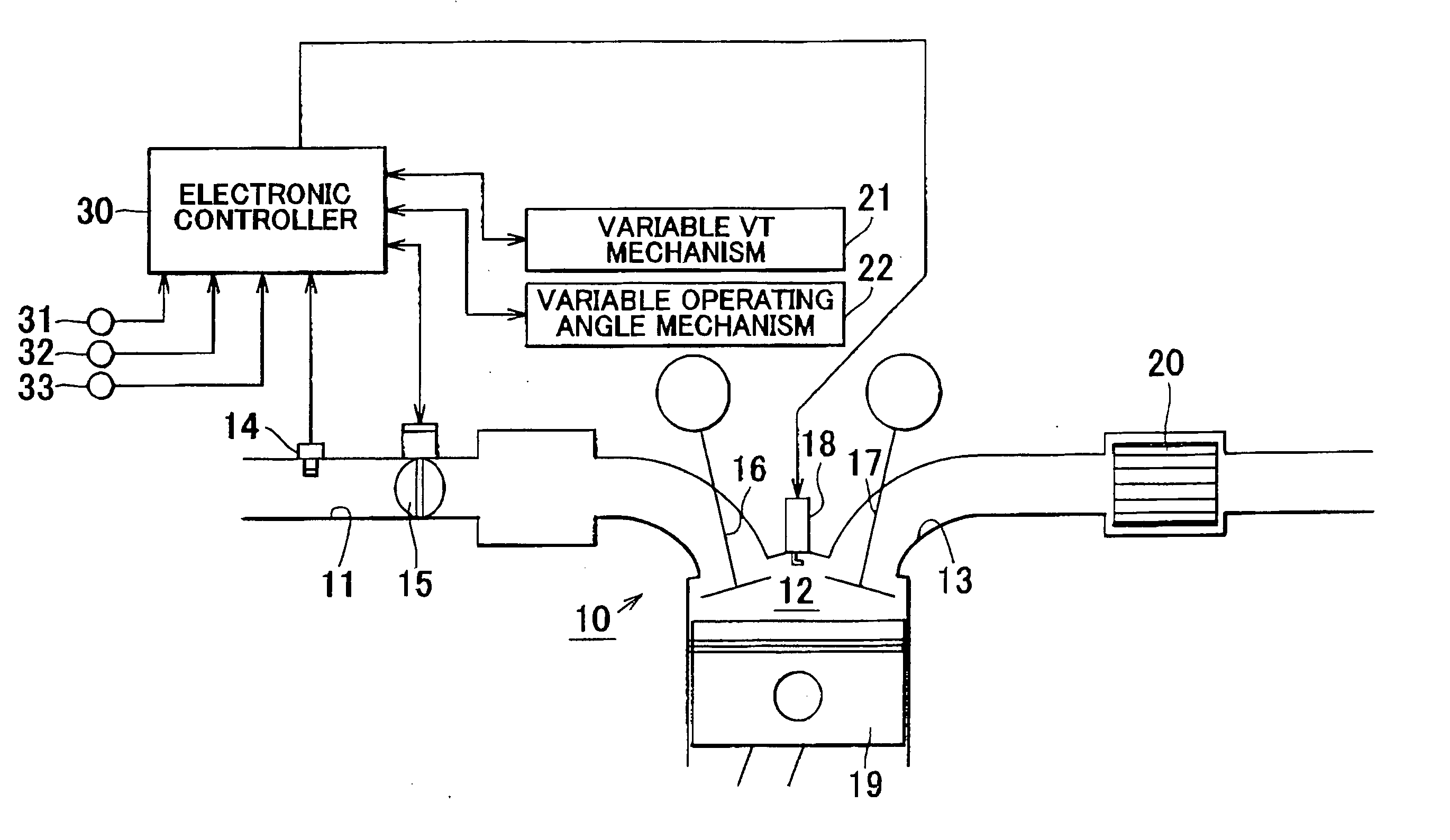 Valve characteristic controlling apparatus and method for internal combustion engine