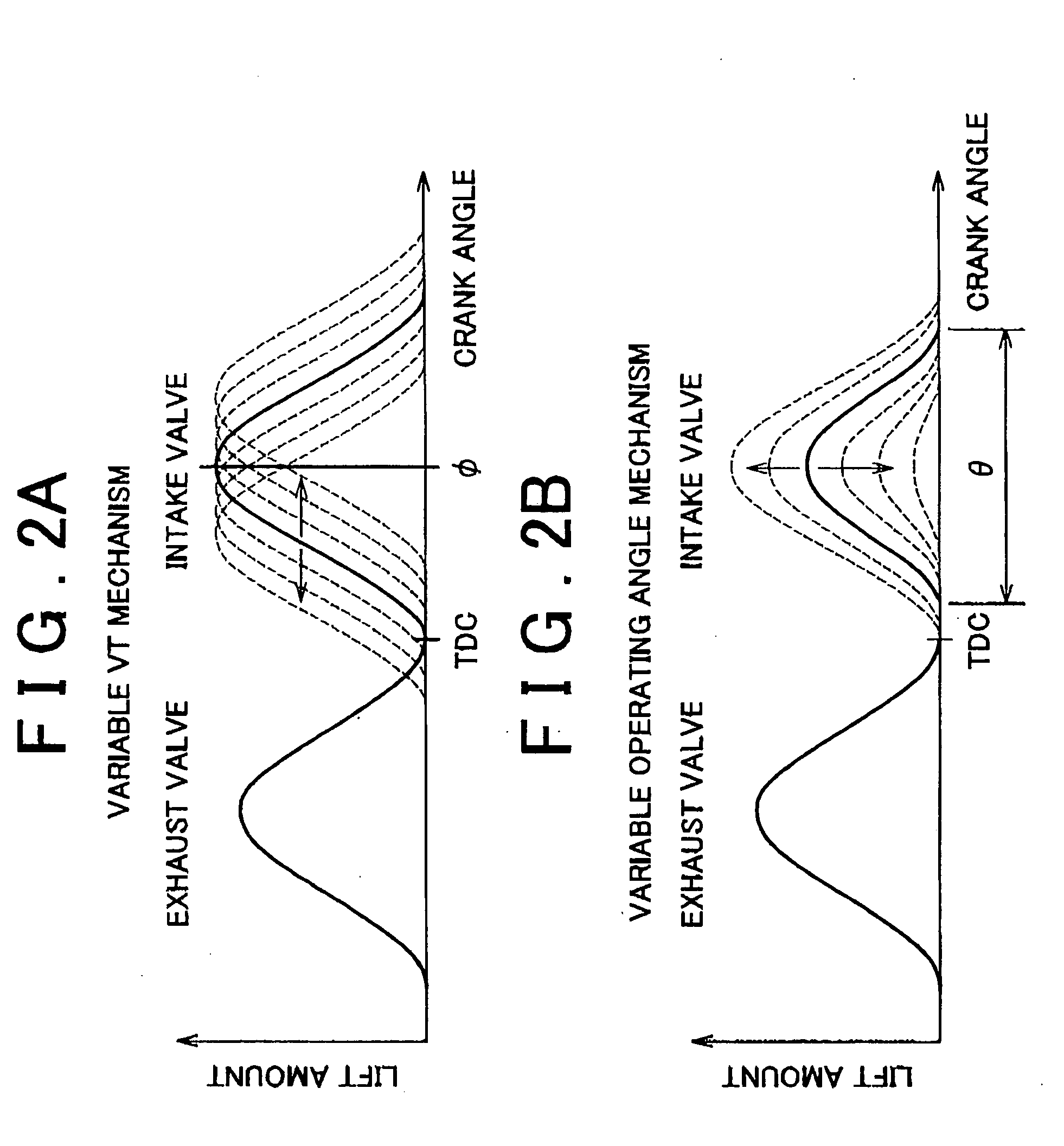 Valve characteristic controlling apparatus and method for internal combustion engine