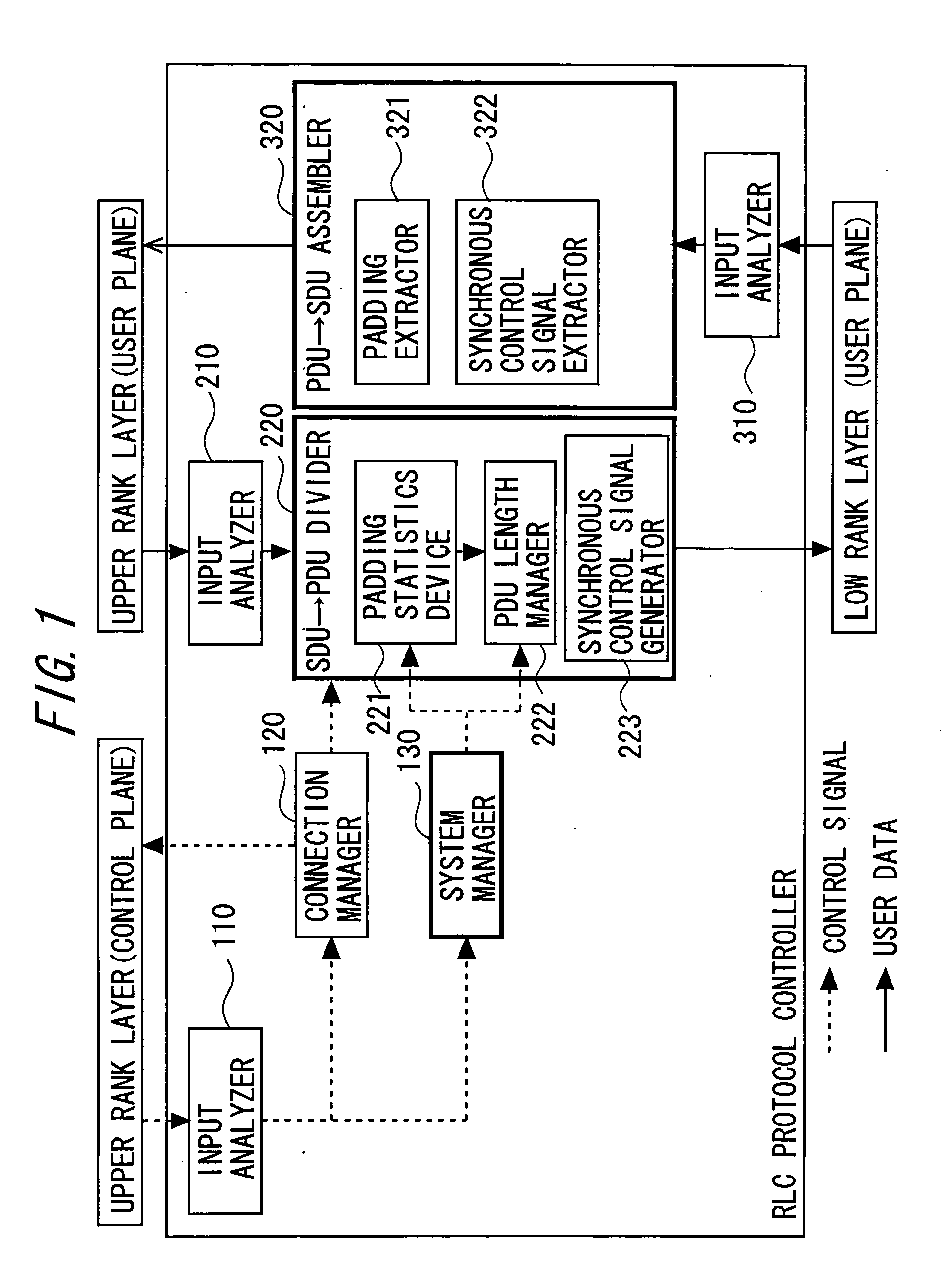 Packet communicating apparatus