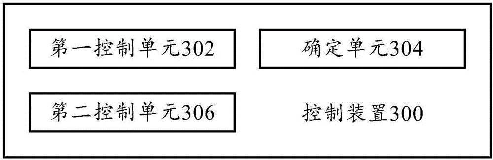 Enhanced vapor injection heat pump air condition system, control method, control device and air conditioner