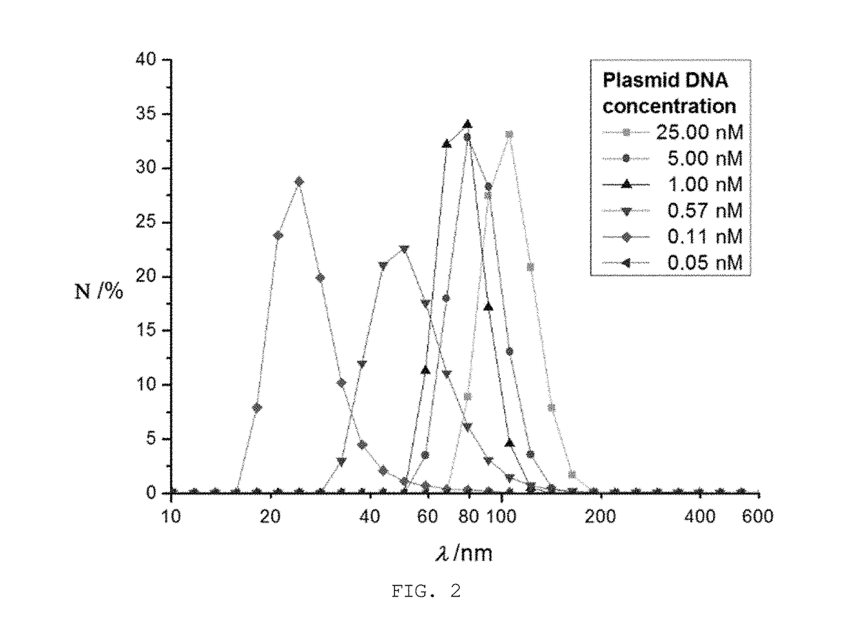 Messenger RNA nanoparticles and preparation method therefor