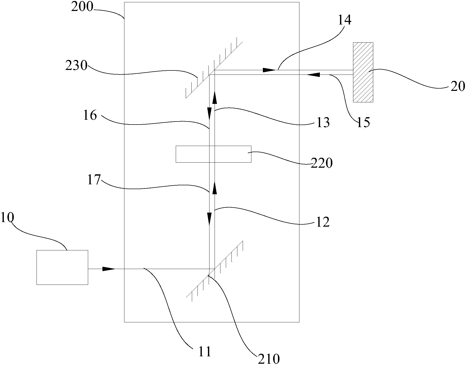 Optical isolation system and optical isolator