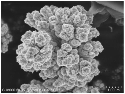 A method for recovering elemental phosphorus from hypophosphite wastewater