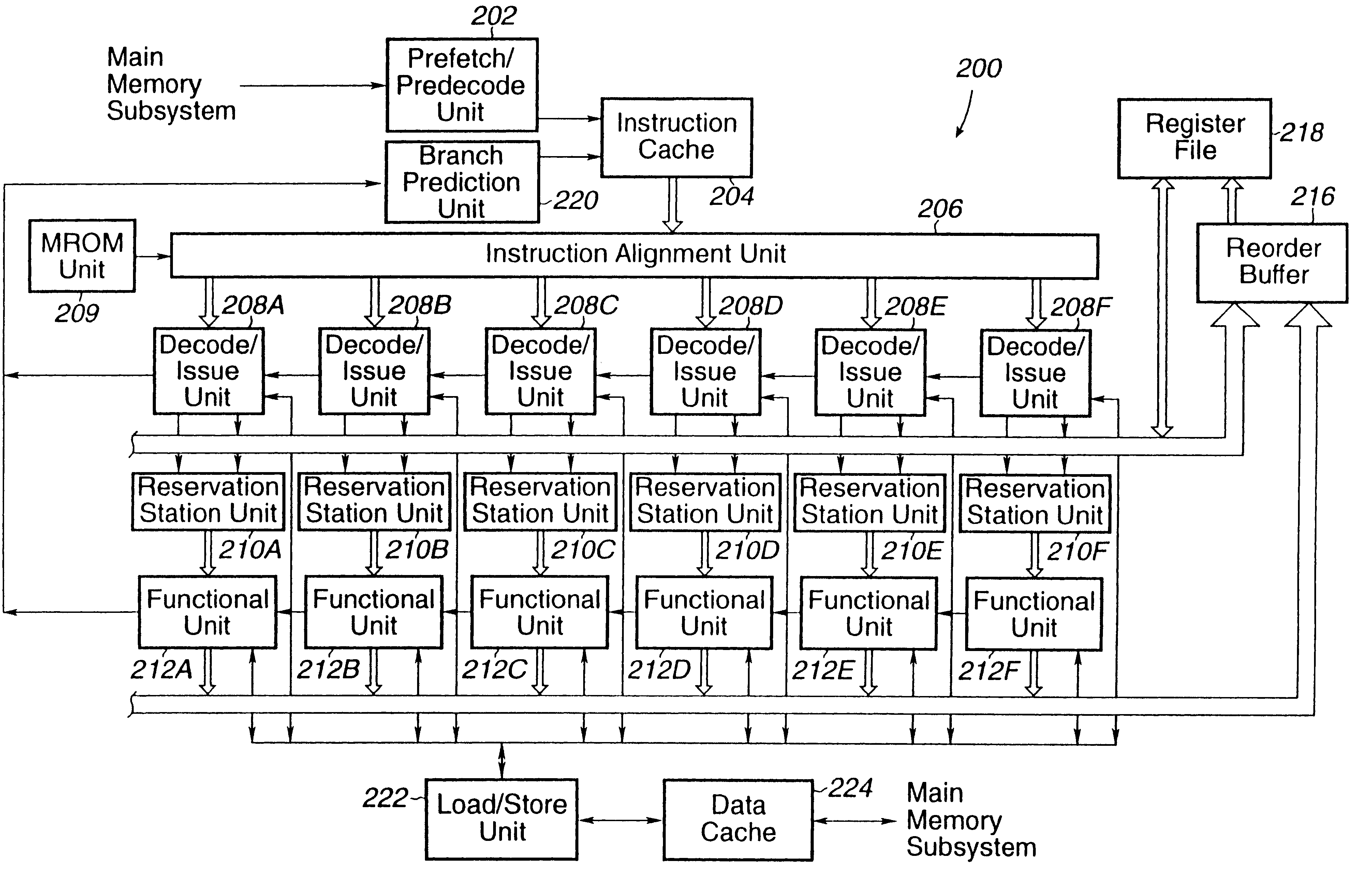 Data address prediction structure and a method for operating the same