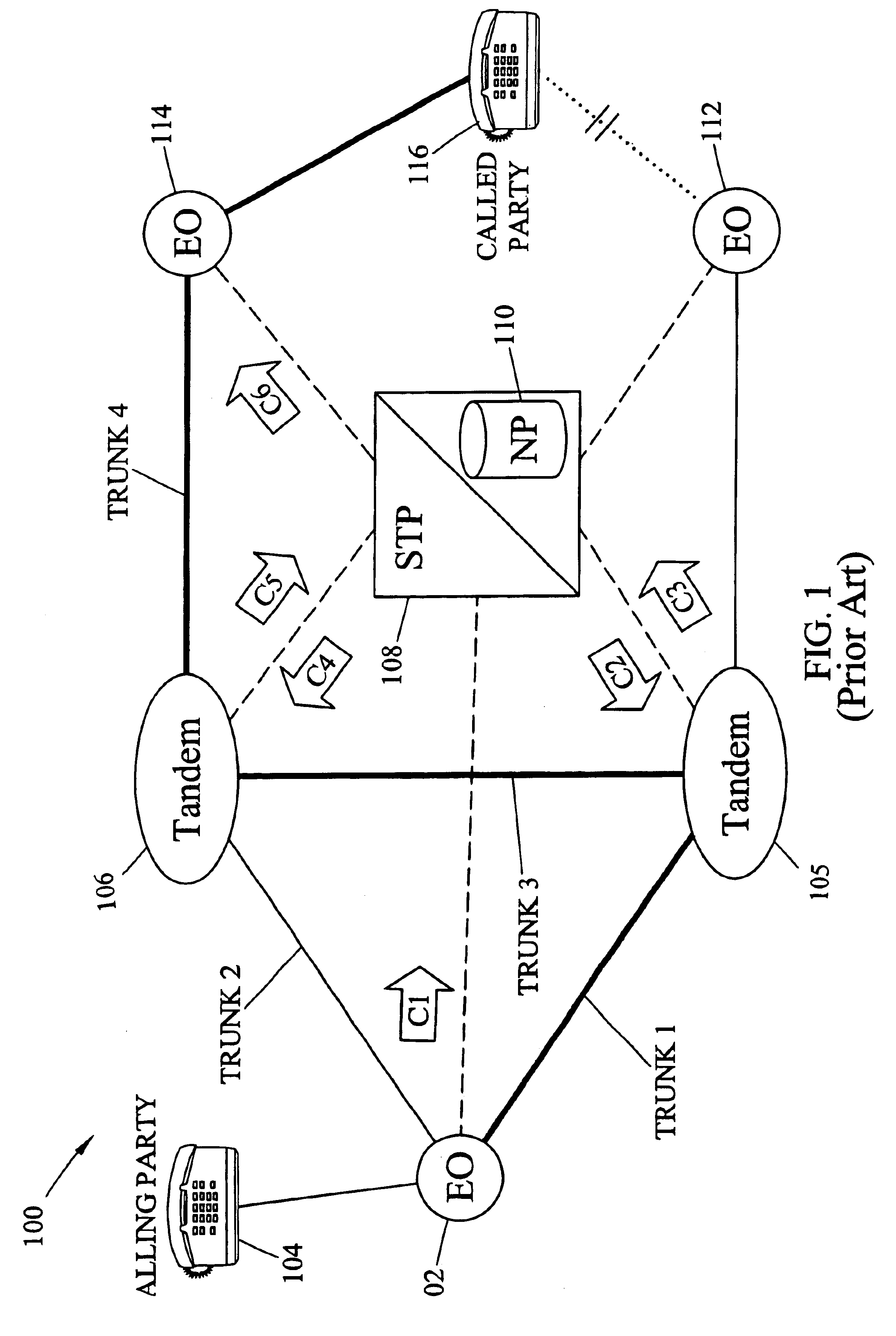 Methods and systems for improving trunk utilization for calls to ported numbers