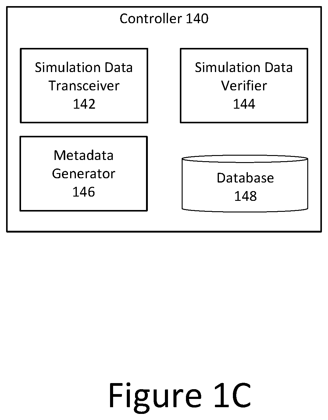 Systems and methods for testing known bad destinations in a production network