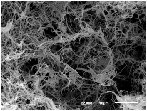 Nano fiber aerogel with photothermal conversion, sound insulation, heat insulation and good mechanical recovery