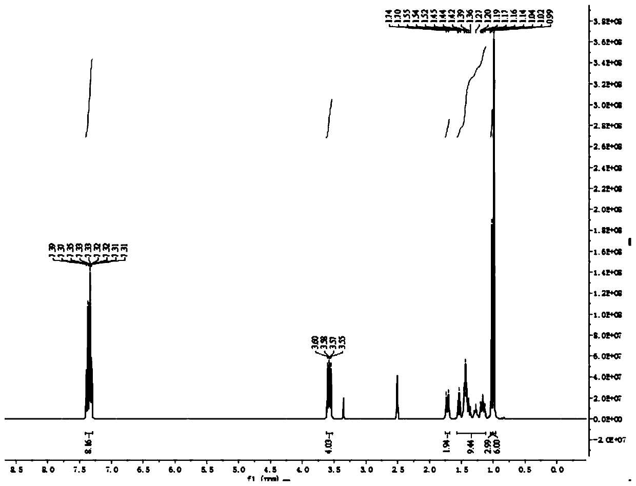 Cis-p-alkyl-1,8-disecondary amine compound, and preparation method and weeding application thereof