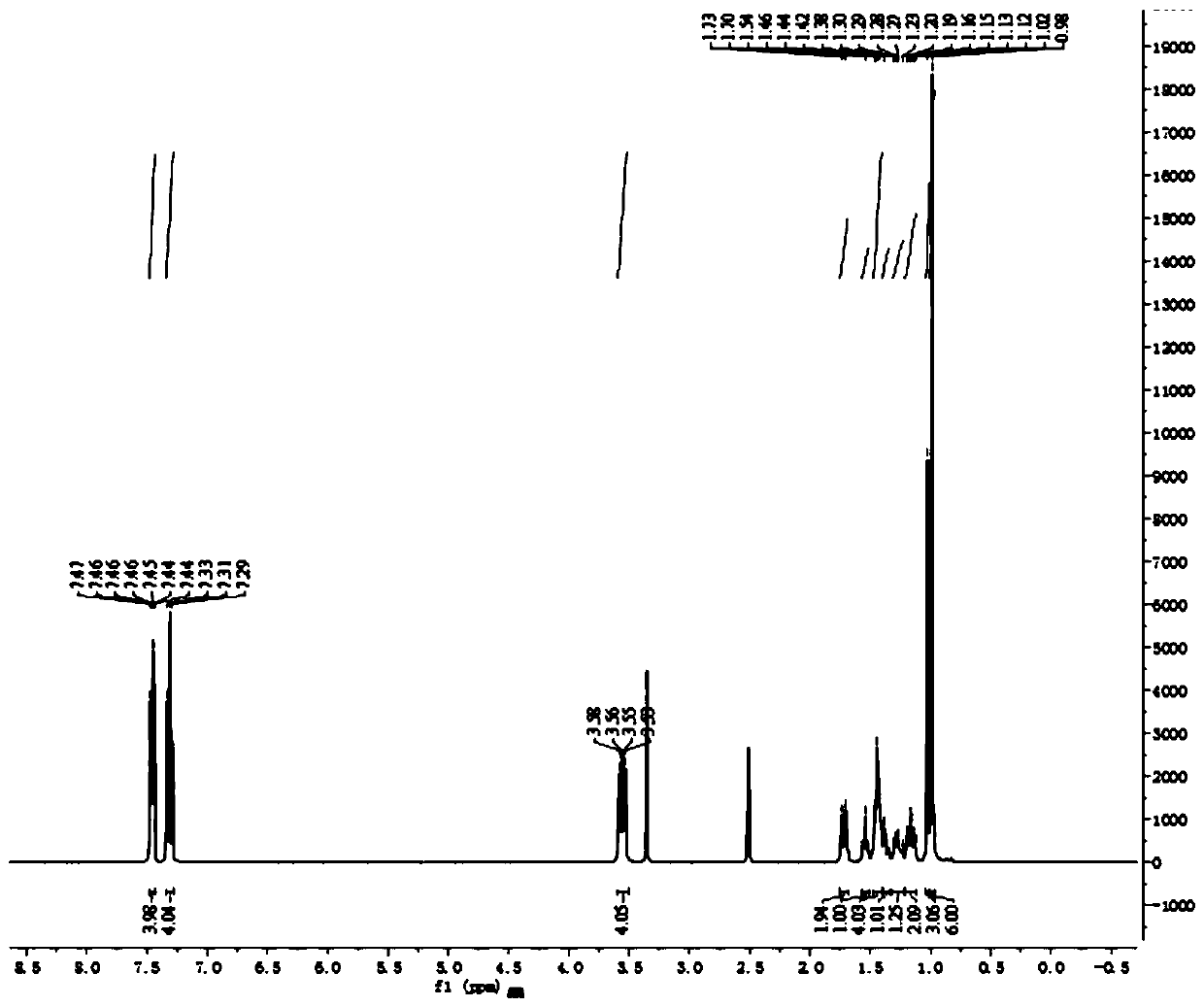 Cis-p-alkyl-1,8-disecondary amine compound, and preparation method and weeding application thereof