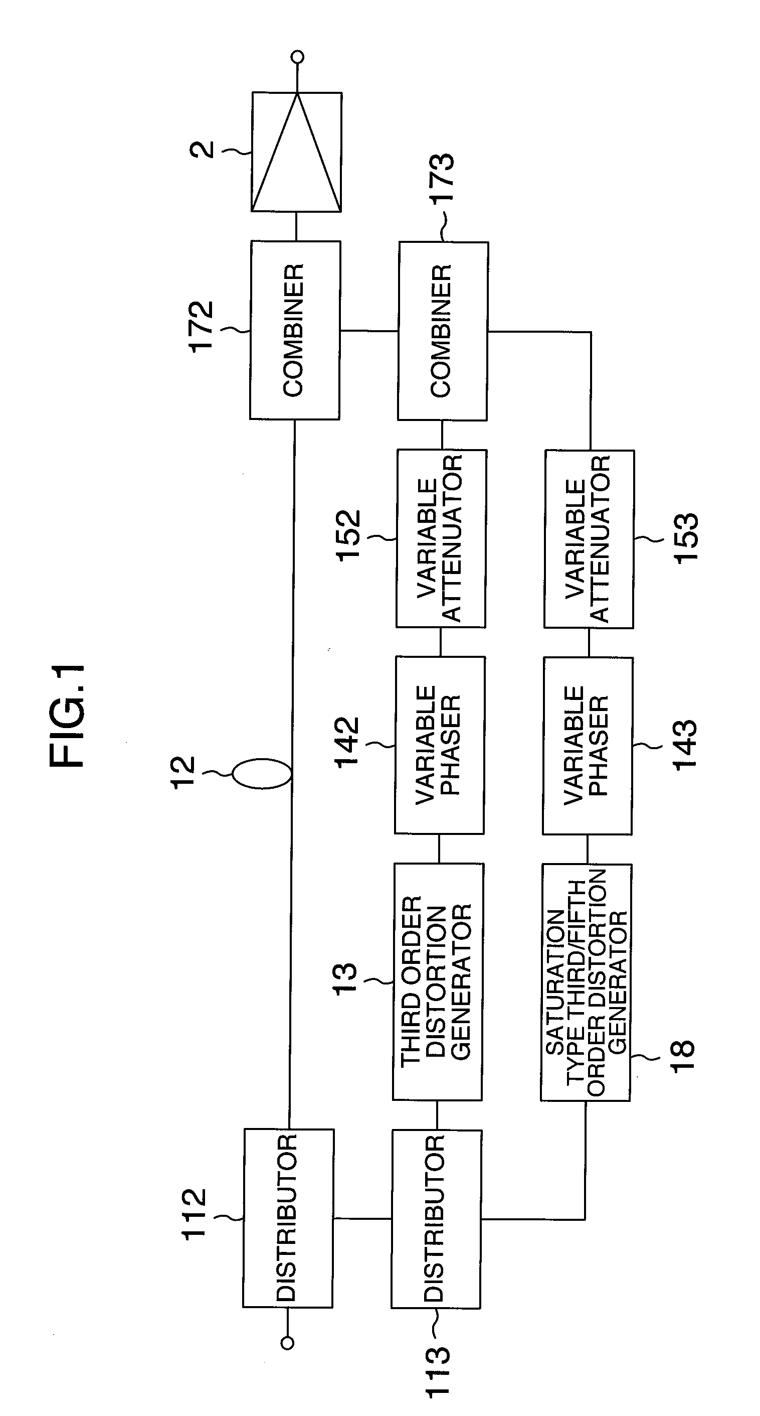 Distortion compensation apparatus