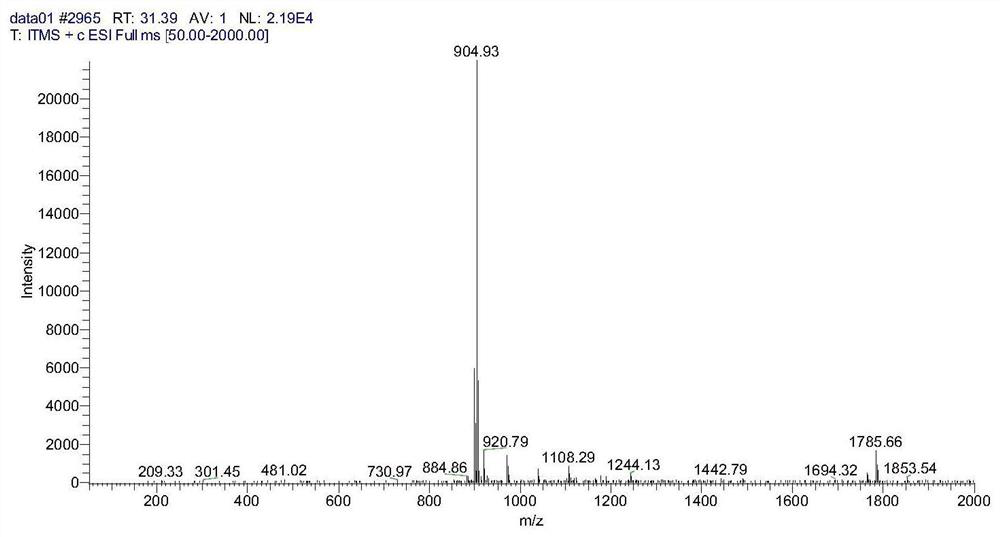 Capsaicin-Vitamin E Prodrug Self-Assembled Nanoparticles and Its Preparation and Application