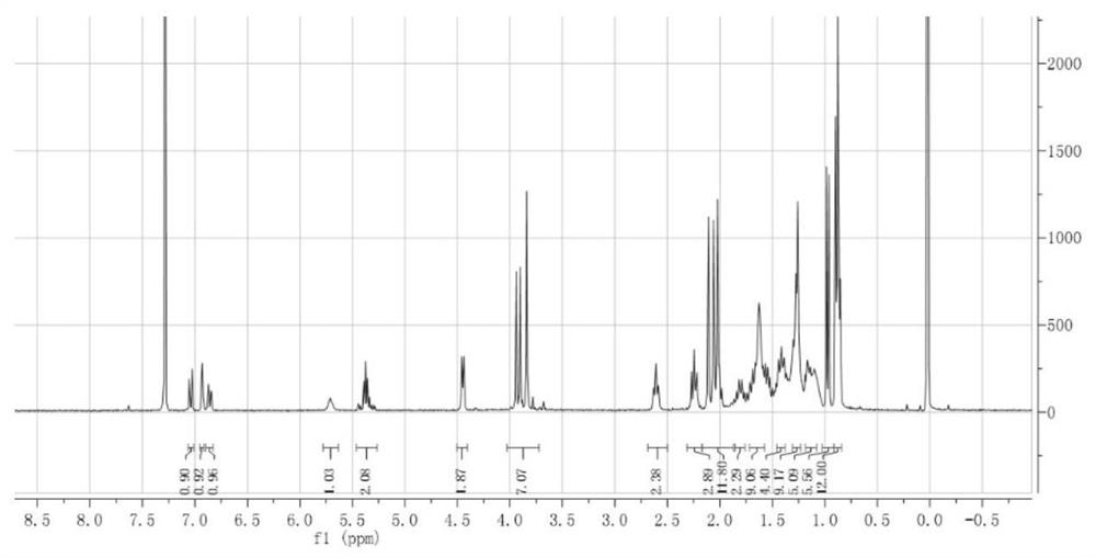 Capsaicin-Vitamin E Prodrug Self-Assembled Nanoparticles and Its Preparation and Application