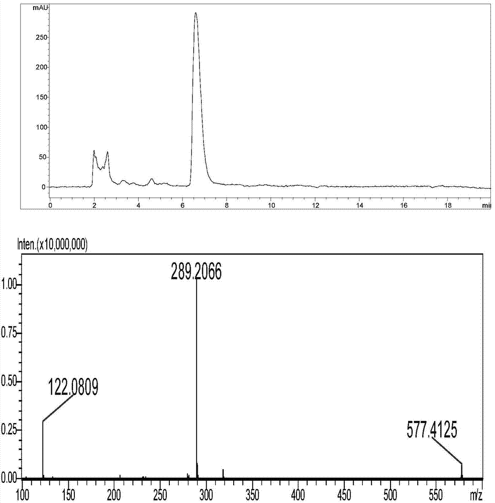 Synthesis method of tulathromycin residue marker